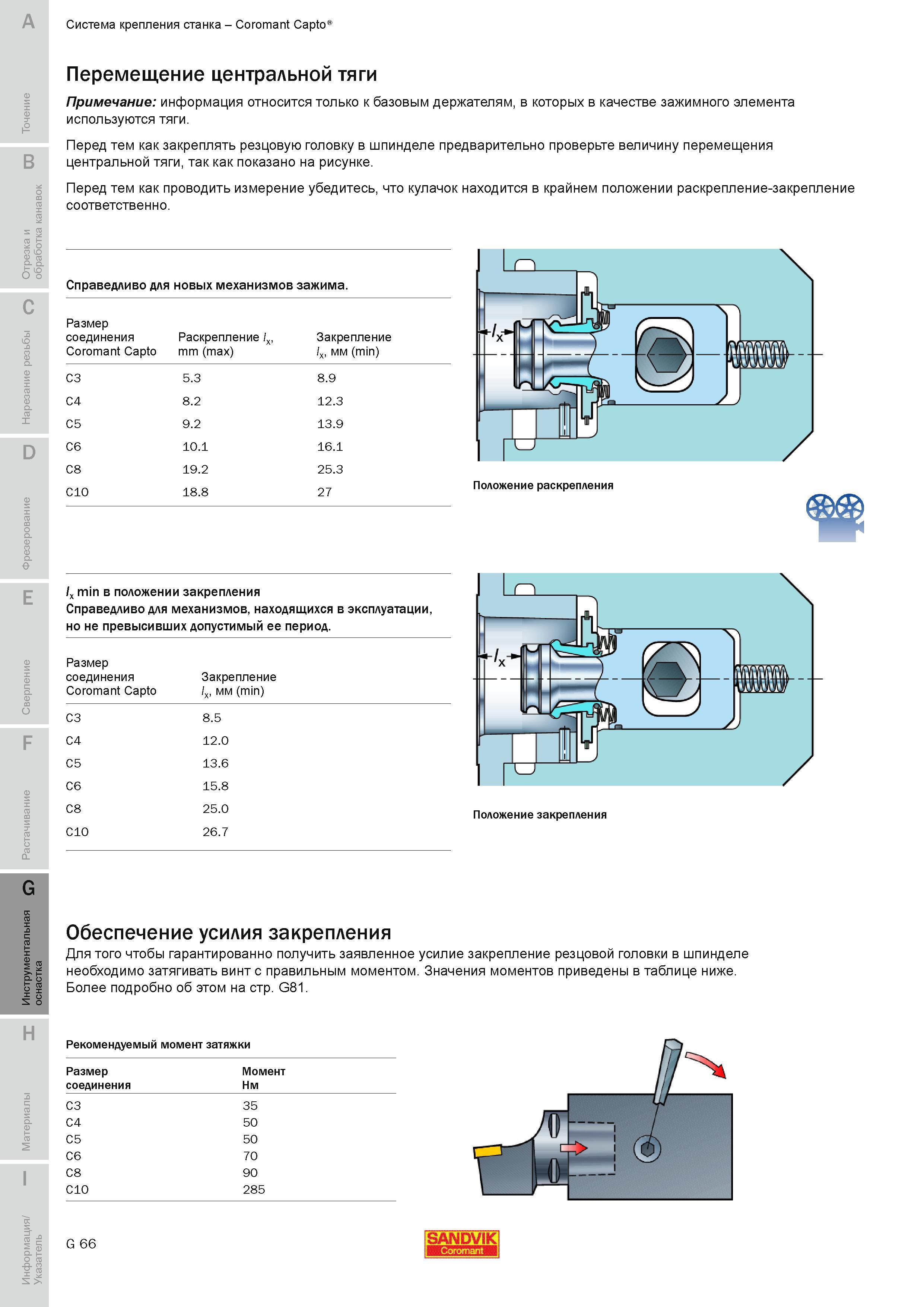 675 Система крепления станка Sandvik Coromant Capto Перемещение центральной тяги Примечание информация относится только к базовым держателям в которых Руководство SANDVIK COROMANT 2010 по металлообработке Точение Отрезка Обработка канавок Резьбонарезание Фрезерование Сверление Растачивание Инструментальная оснастка Стр. G66