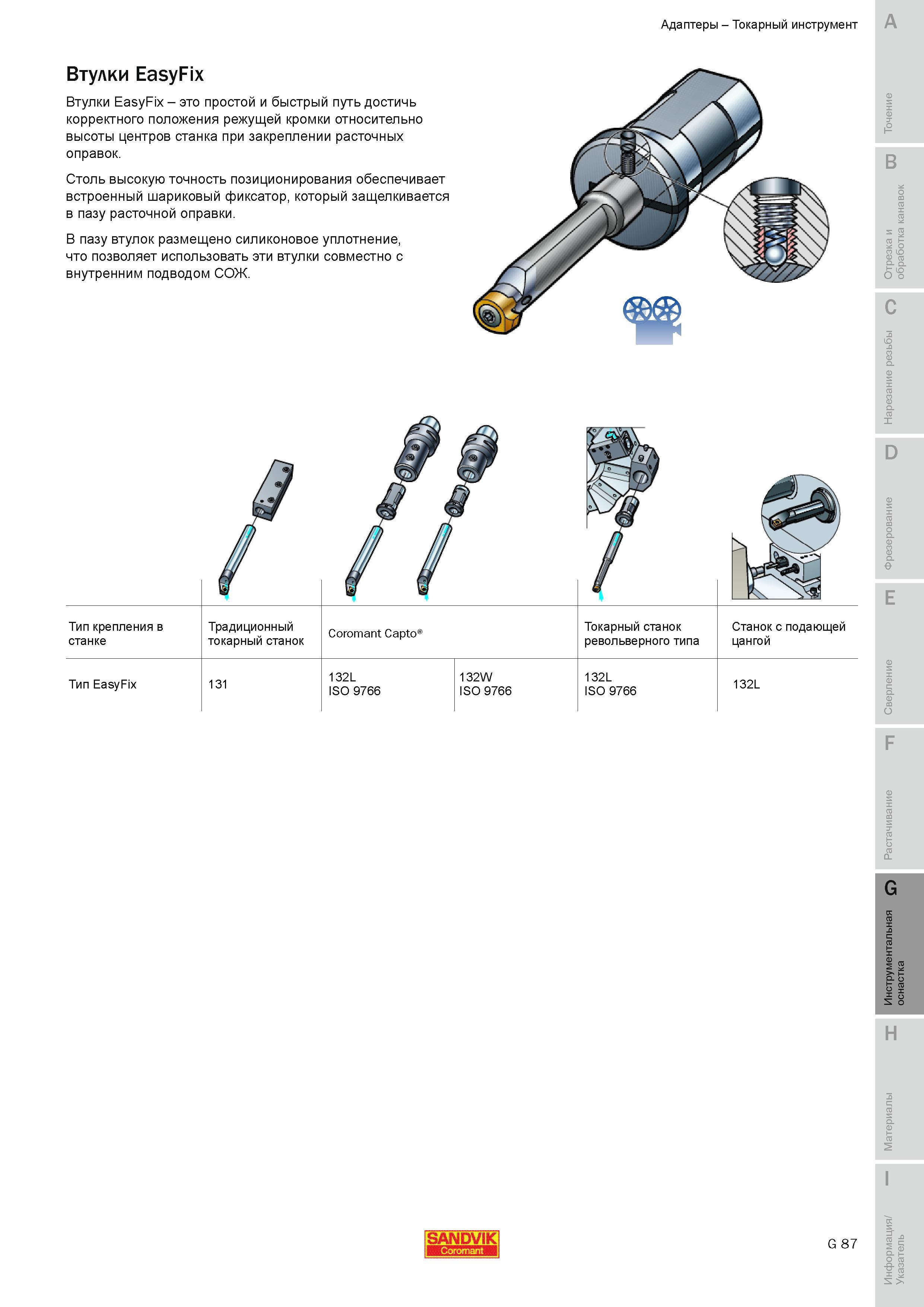 696 Втулки Sandvik EasyFix простой и быстрый путь достичь корректного положения режущей кромки относительно высоты центров станка при закреплении расто Руководство SANDVIK COROMANT 2010 по металлообработке Точение Отрезка Обработка канавок Резьбонарезание Фрезерование Сверление Растачивание Инструментальная оснастка Стр. G87