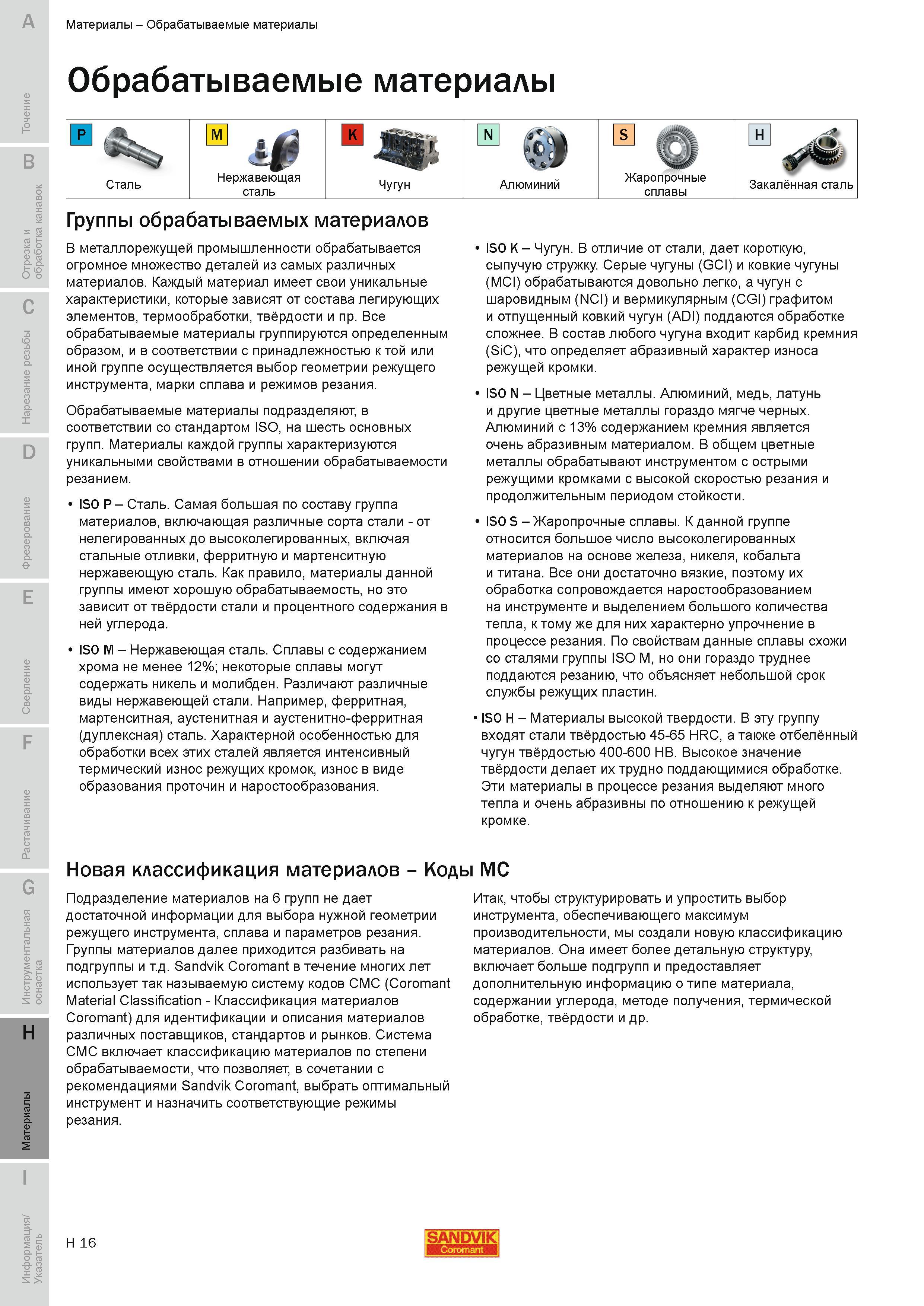 747 Группы обрабатываемости материалов в соответствии с международным стандартом ISO Сталь Нржавейка Чугун Алюминий Жаропрочные сплавы Закаленная сталь Руководство SANDVIK COROMANT 2010 по металлообработке Точение Отрезка Обработка канавок Резьбонарезание Фрезерование Сверление Растачивание Инструментальная оснастка Стр. H16