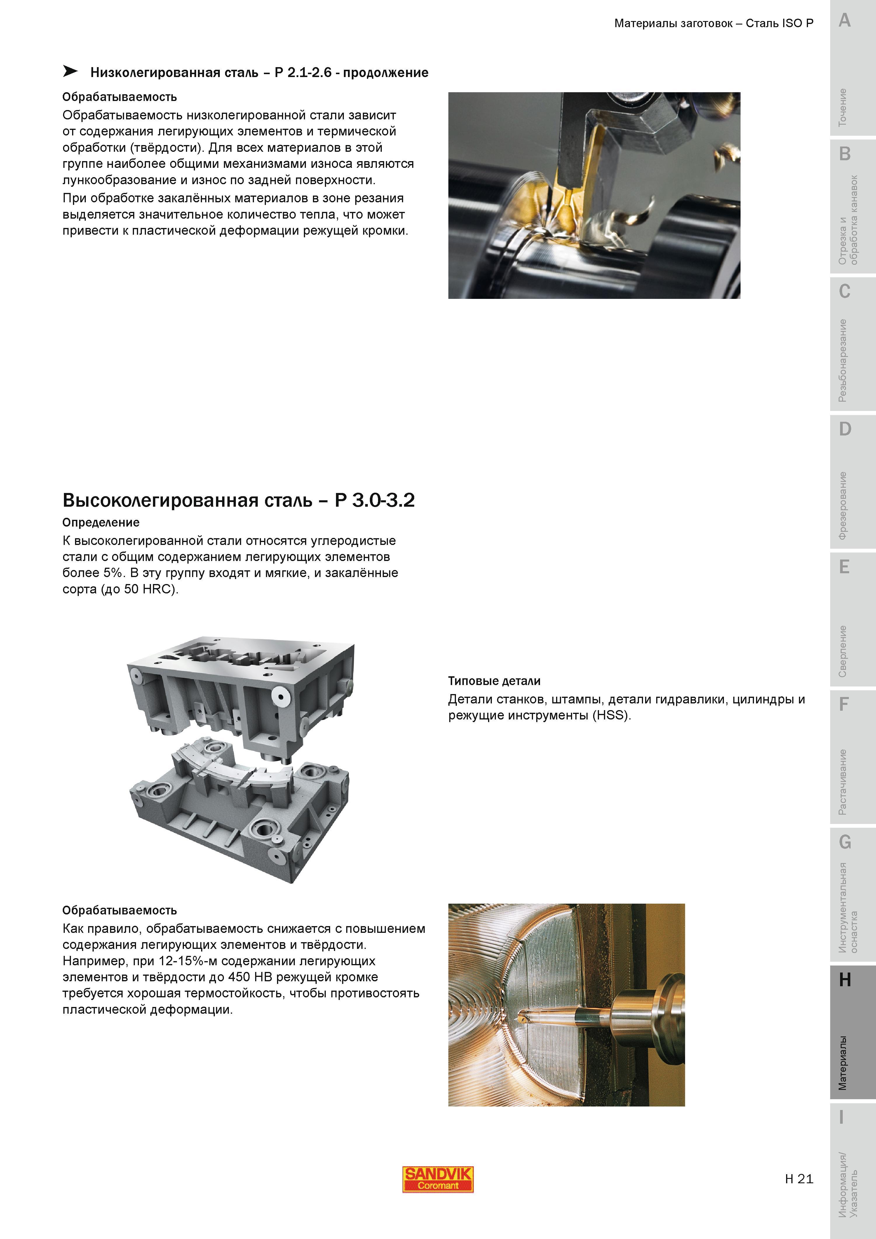 752 Обрабатываемость низколегированной стали зависит от содержания легирующих элементов и термической обработки твёрдости Для всех материалов в этой гр Руководство SANDVIK COROMANT 2010 по металлообработке Точение Отрезка Обработка канавок Резьбонарезание Фрезерование Сверление Растачивание Инструментальная оснастка Стр. H21