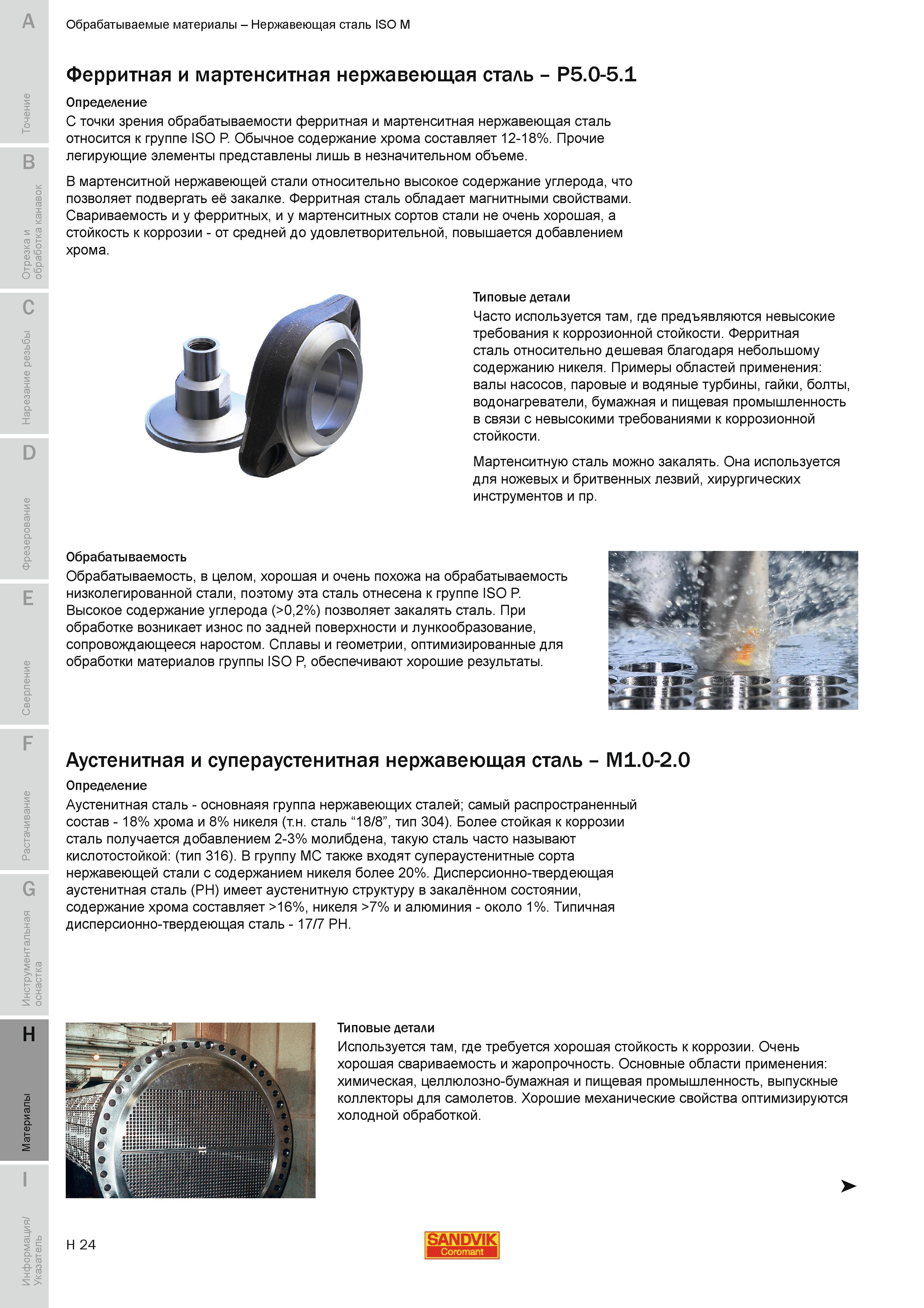 755 Обрабатываемость нержавеющей стали Ферритная и мартенситная нержавейка Группа ISO P Аустенитная и супераустенитная Группа обрабатываемости ISO M Руководство SANDVIK COROMANT 2010 по металлообработке Точение Отрезка Обработка канавок Резьбонарезание Фрезерование Сверление Растачивание Инструментальная оснастка Стр. H24