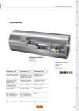 21 Расточной токарный инструмент Сандвик CoroTurn 107 Sandvik CoroTurn 111 CoroTurn XS T-Max P серий инструментальных систем Растачивание внутренних Каталог SANDVIK COROMANT 2015 Инструмент и оснастка для точения на станках Стр. 19