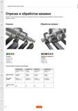 22 Иллюстрированный обзор разновидностей токарного инструмента Sandvik Coromant для отрезки и обработки канавок на промышленном металлообрабатывающе Каталог SANDVIK COROMANT 2015 Инструмент и оснастка для точения на станках Стр. 20