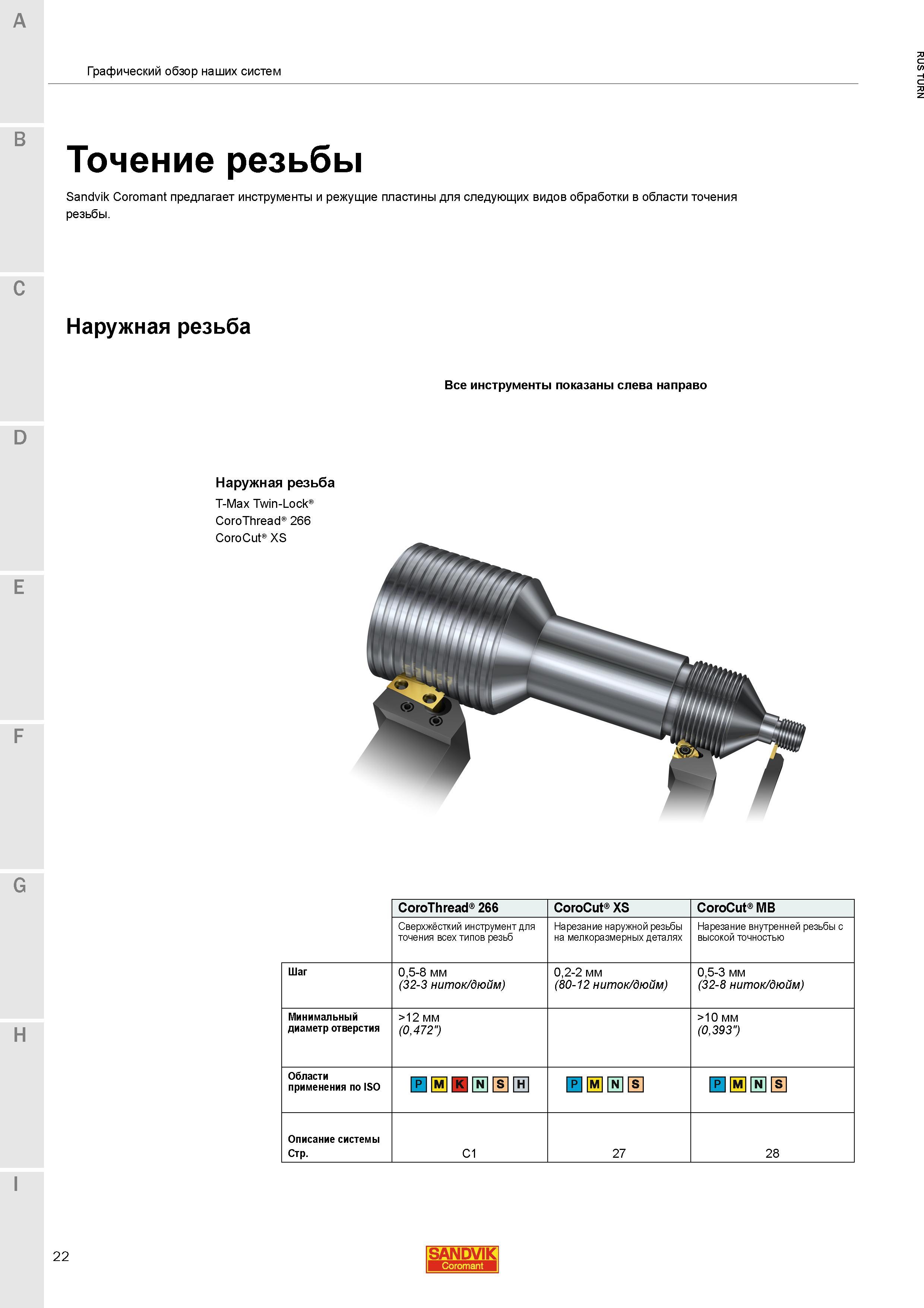 24 Инструментальная шведская компания Sandvik Coromant предлагает резьбонарезные инструменты и сменные режущие резьбовые пластины для следующих видо Каталог SANDVIK COROMANT 2015 Инструмент и инструментальная оснастка для токарной обработки на станках Стр. 22