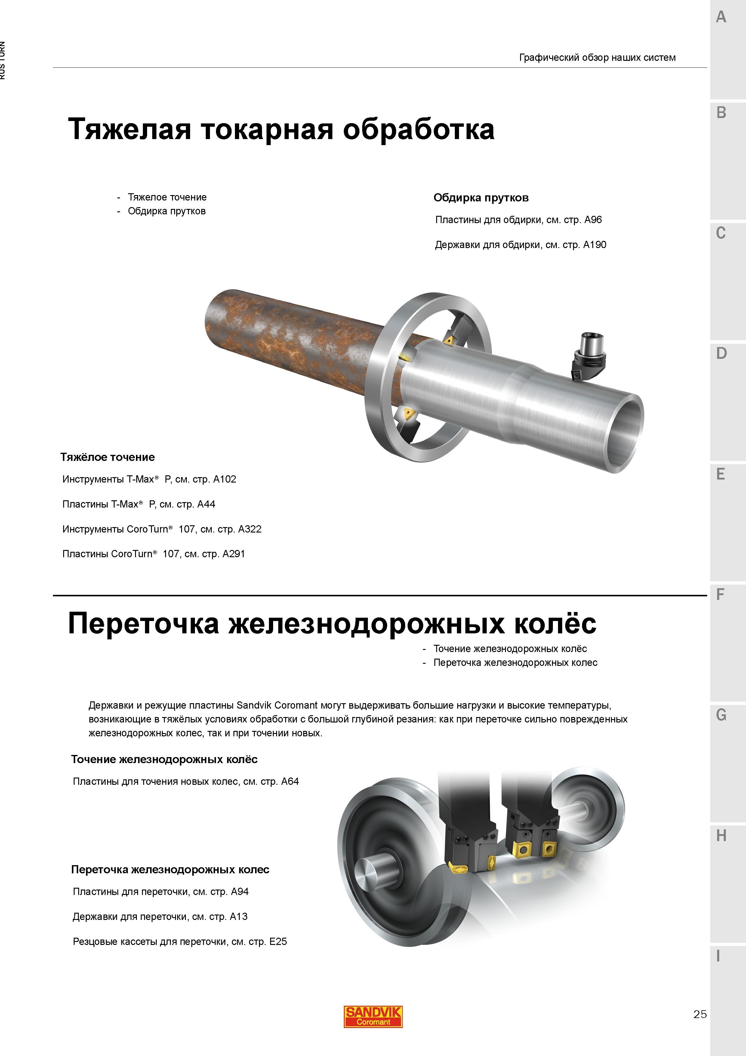 27 Режущий инструмент Sandvik для тяжелой токарной обработки и обдирки прутков Инструментальные решения шведской компании для точения и переточки же Каталог SANDVIK COROMANT 2015 Инструмент и инструментальная оснастка для токарной обработки на станках Стр. 25