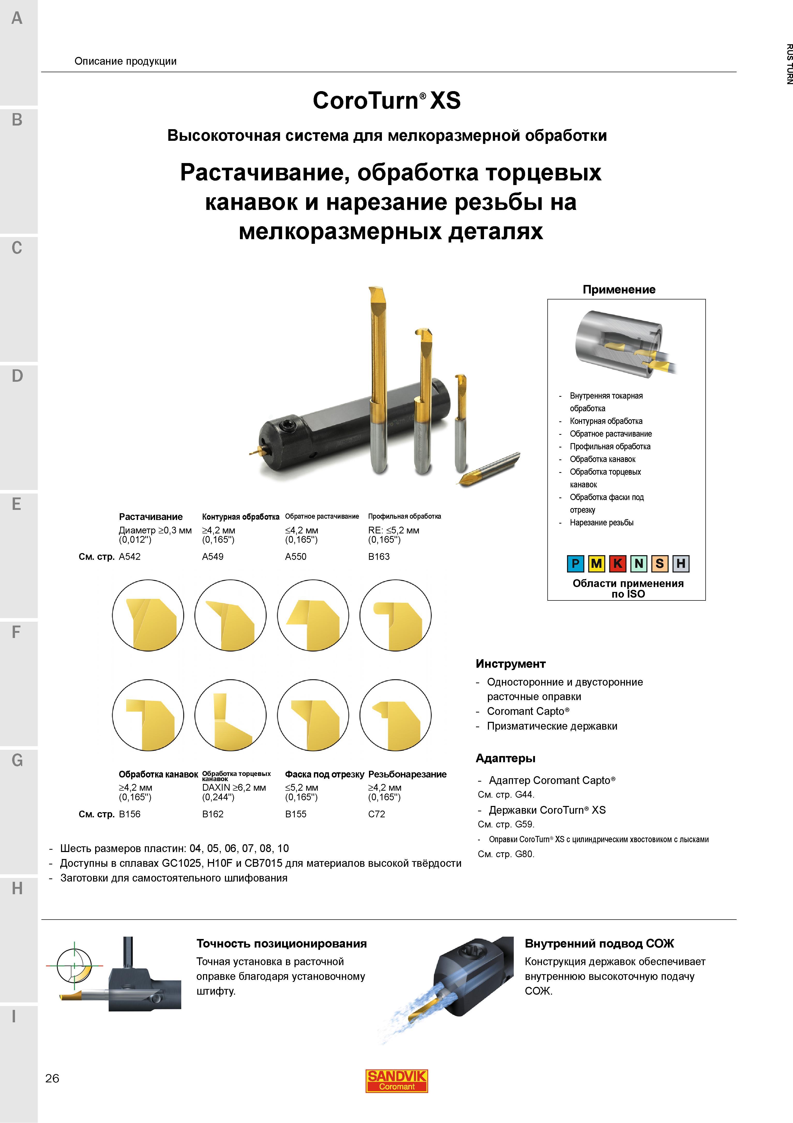 28 Высокоточная токарная инструментальная система Sandvik CoroTurn XS для мелкоразмерной обработки Применение Растачивание Обработка торцевых канаво Каталог SANDVIK COROMANT 2015 Инструмент и инструментальная оснастка для токарной обработки на станках Стр. 26