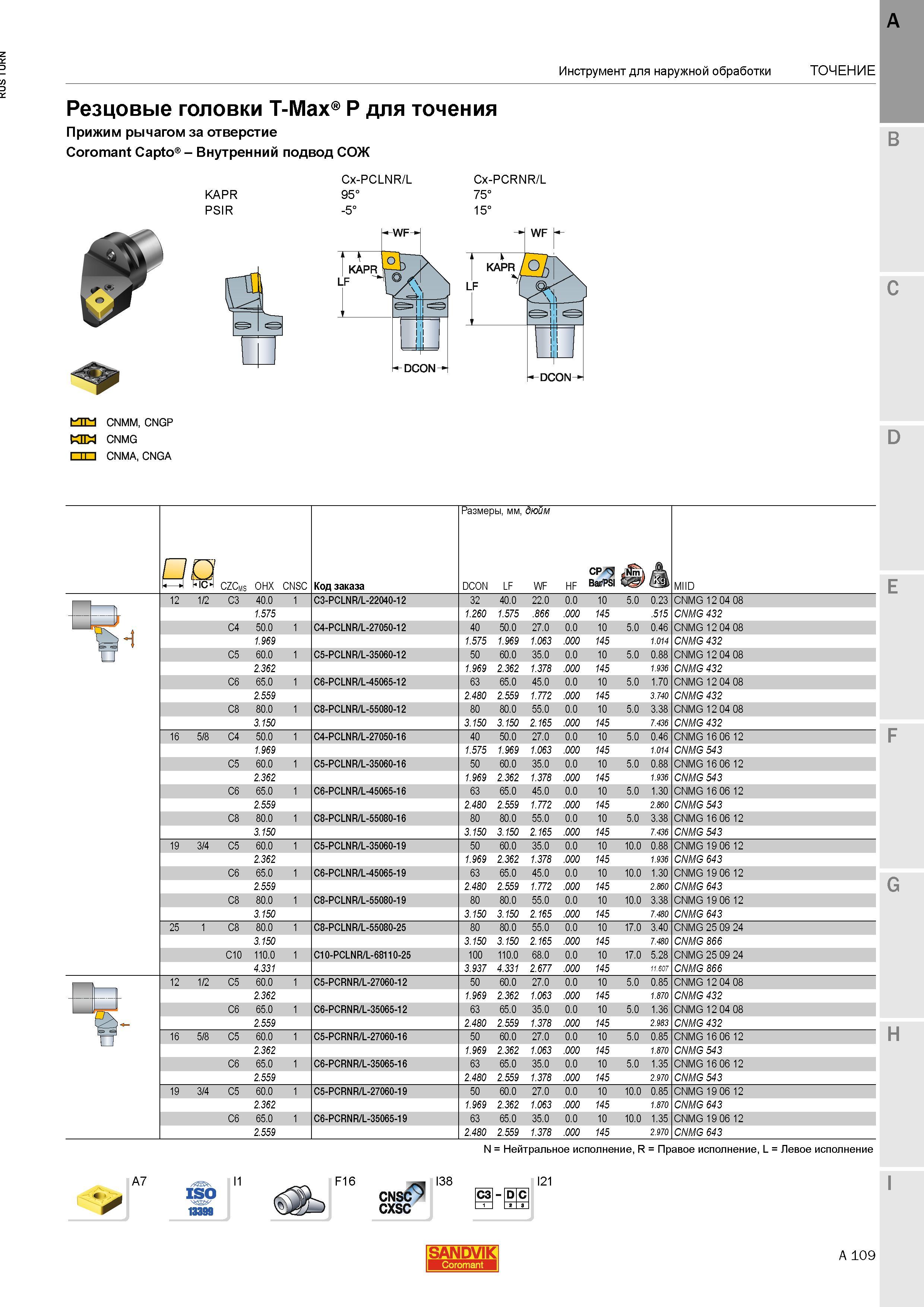 151 Токарные резцы Sandvik PCLNR/L T-Max P с режущими сменными пластинами для наружного точения Изображение инструмента Основные размеры Прижим рычаг Каталог SANDVIK COROMANT 2015 Инструмент и инструментальная оснастка для токарной обработки на станках Стр. A109