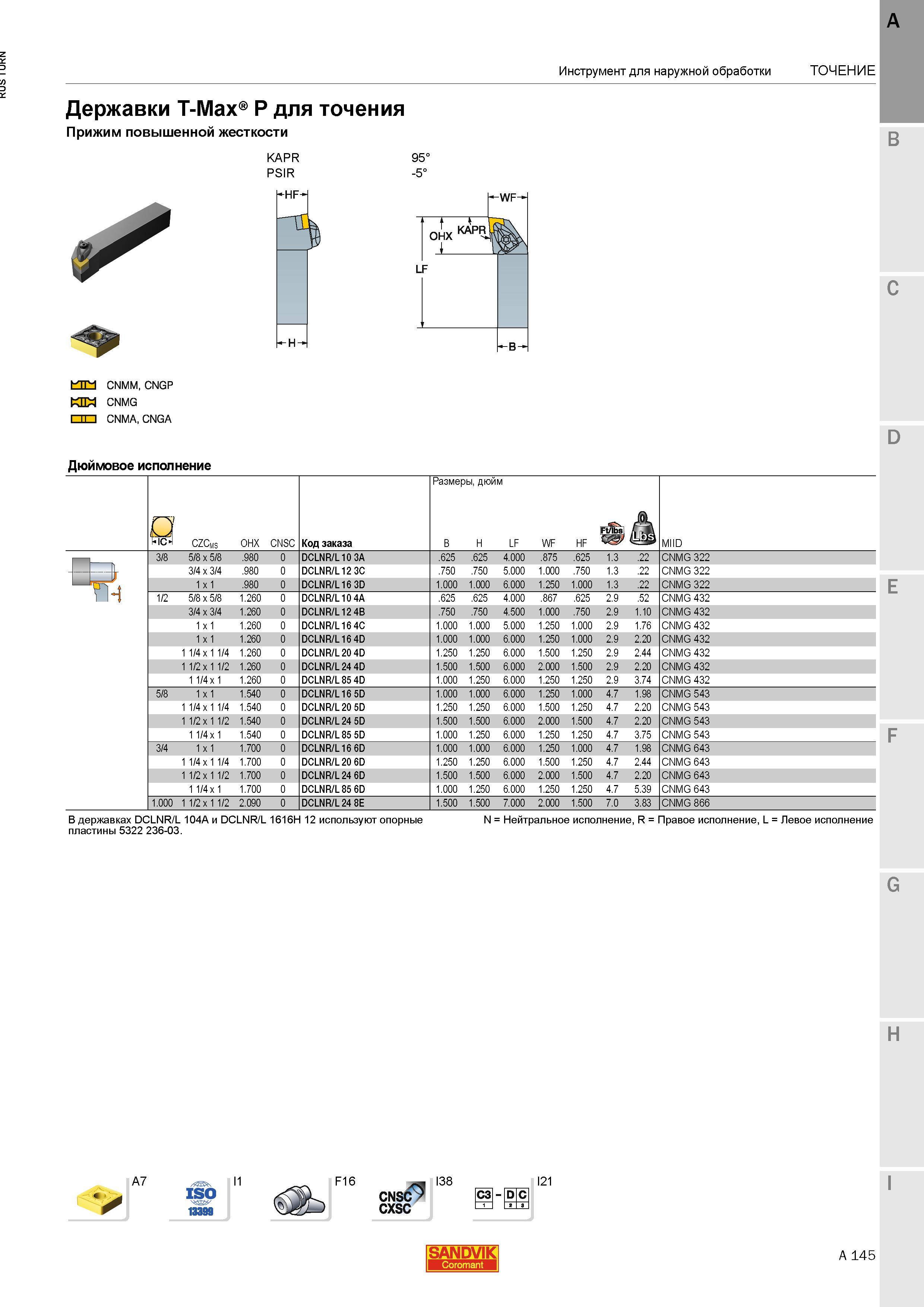 187 Дюймовые стандартные токарные державки Sandvik DCLNR/L T-Max P для наружного точения Инструмент для механического крепления сменных режущих пласт Каталог SANDVIK COROMANT 2015 Инструмент и инструментальная оснастка для токарной обработки на станках Стр. A145