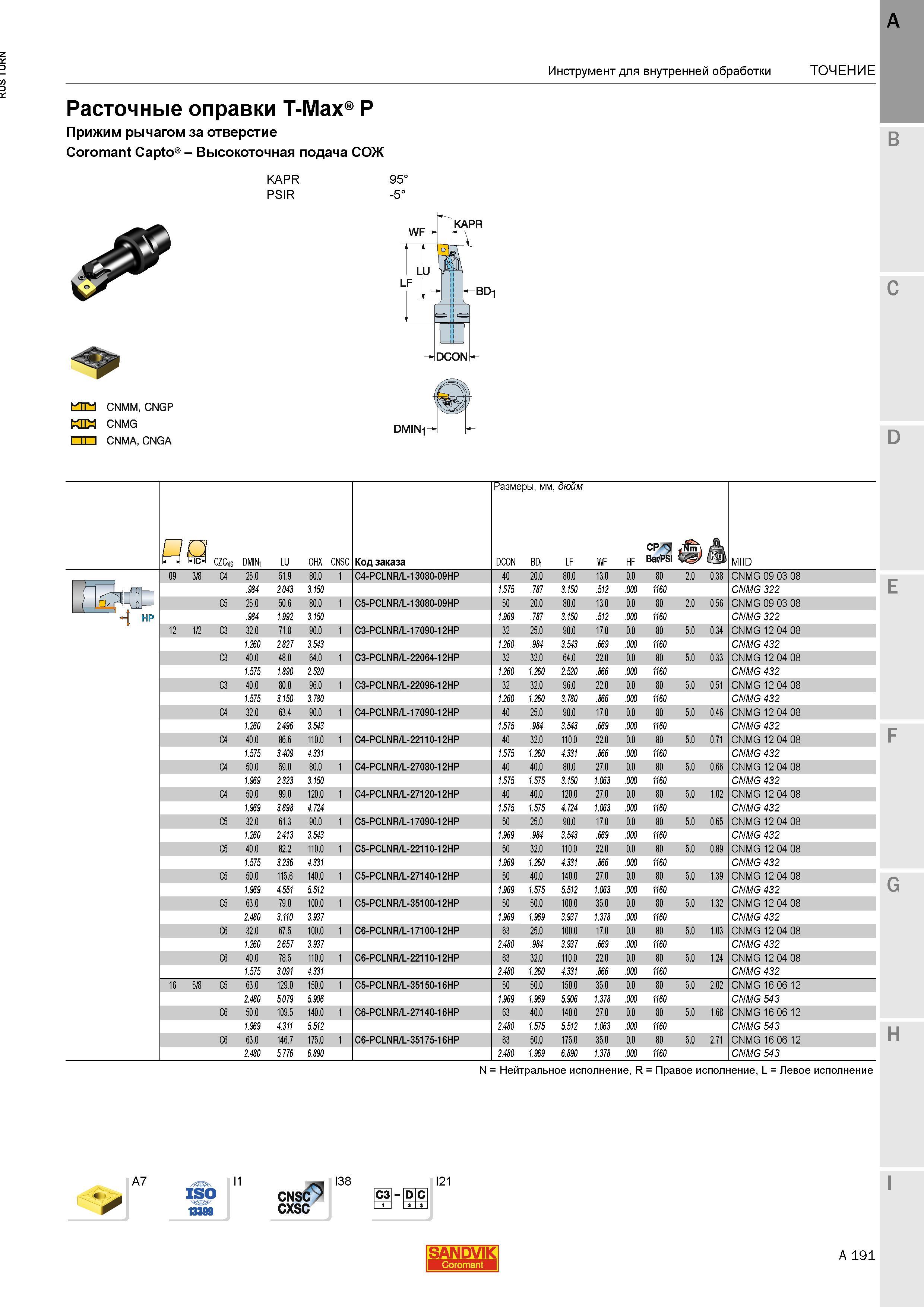 233 Токарные сборные расточные оправки Sandvik T-Max P PCLNR/L правого и левого исполнений для растачивания отверстий тел вращений на токарном металл Каталог SANDVIK COROMANT 2015 Инструмент и инструментальная оснастка для токарной обработки на станках Стр. A191