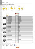 290 Инструмент для твердого точения жаропрочных и закаленных материалов Керамические специальные и стандартные пластины Сандвик T-Max Круглой формы О Каталог SANDVIK COROMANT 2015 Инструмент и оснастка для точения на станках Стр. A248