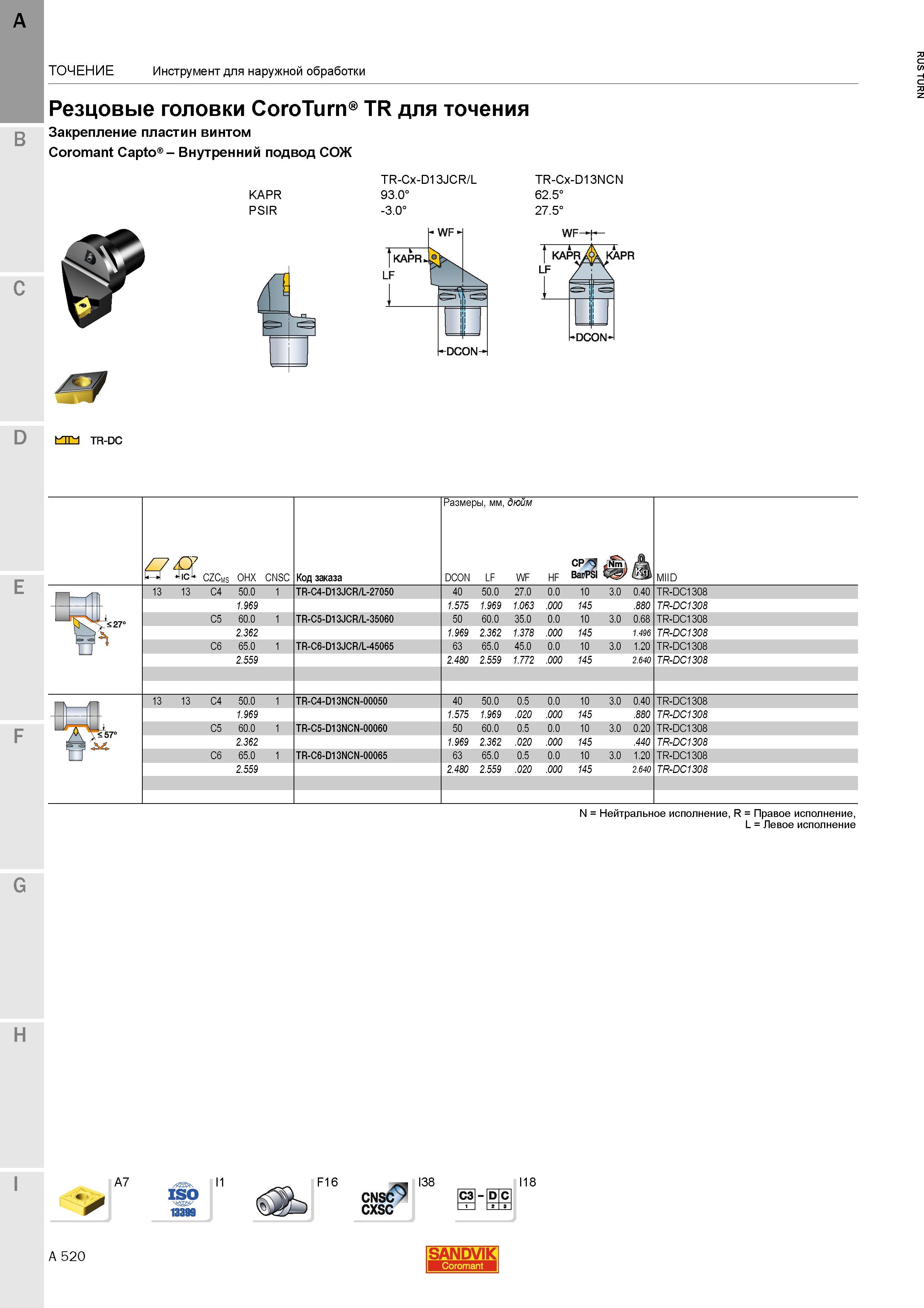 562 Coromant Capto Резцовые головки Sandvik CoroTurn TR для точения Закрепление пластин винтом Внутренний подвод СОЖ Точение Инструмент для наружной Каталог SANDVIK COROMANT 2015 Инструмент и инструментальная оснастка для токарной обработки на станках Стр. A520