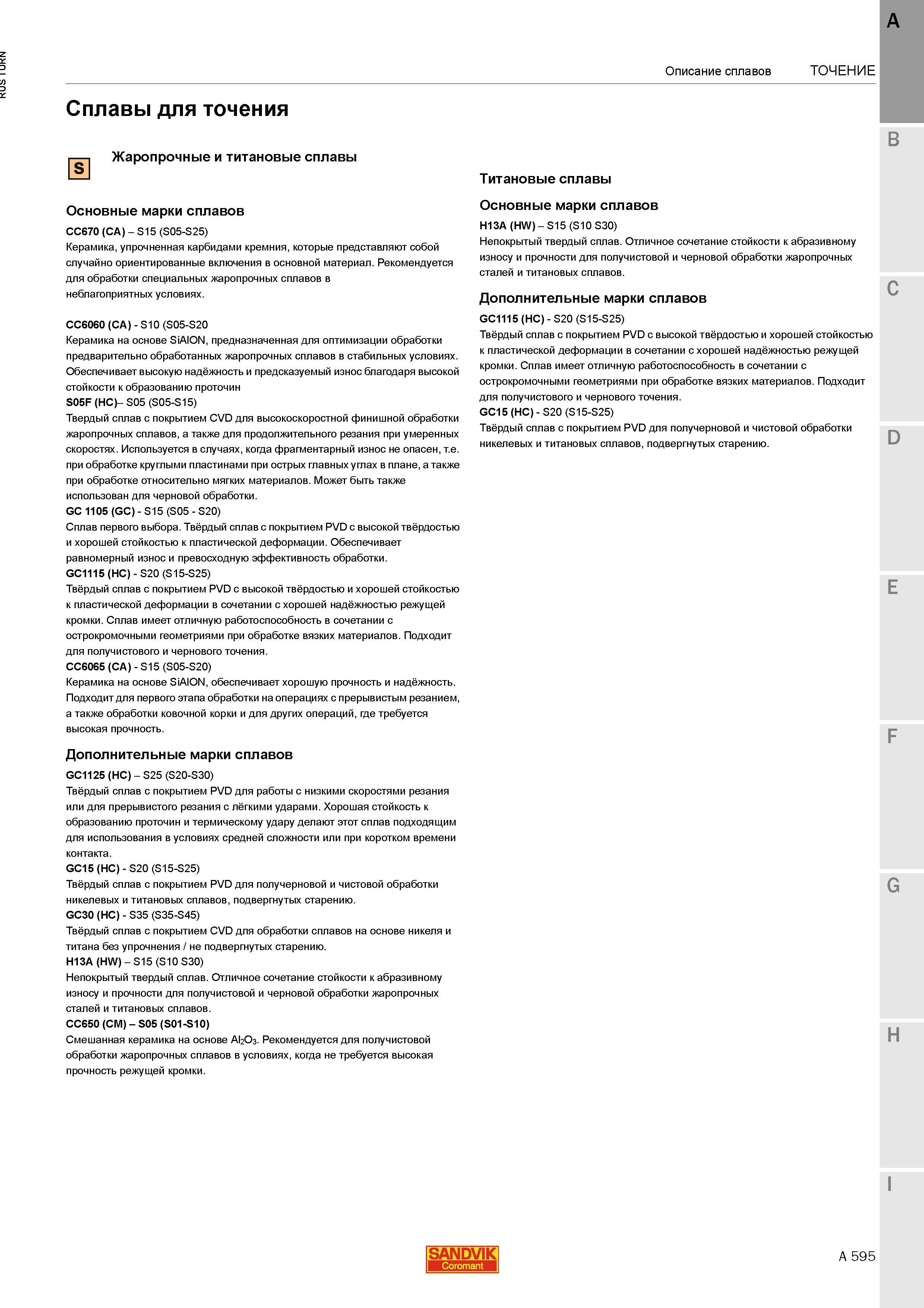 637 Описание инструментальных режущих материалов Sandvik Coromant для токарной обработки жаропрочных и титановых сплавов Керамика CC670 (CA) S15 (S05 Каталог SANDVIK COROMANT 2015 Инструмент и инструментальная оснастка для токарной обработки на станках Стр. A595
