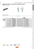 691 Державки Sandvik Coromant CoroCut 1-2 для отрезки и обработки канавок Закрепление пластин винтом HF ОНХ 1 LF WF CDX C Дюймовое исполнение Инструм Каталог SANDVIK COROMANT 2015 Инструмент и оснастка для точения на станках Стр. B53