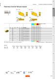 721 Пластины Sandvik Coromant CoroCut QD для отрезки QD-L -CM QD-R -CM B CW RER PSIRR C SSC CW PSIRL PSIRR REL RER Код заказа P M K S Размеры мм дюйм Каталог SANDVIK COROMANT 2015 Инструмент и оснастка для точения на станках Стр. B83