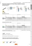 791 Расточные оправки Sandvik Coromant CoroThread 266 для обработки канавок Закрепление пластин винтом Внутренний подвод СОЖ Инструмент для внутренне Каталог SANDVIK COROMANT 2015 Инструмент и оснастка для точения на станках Стр. B153