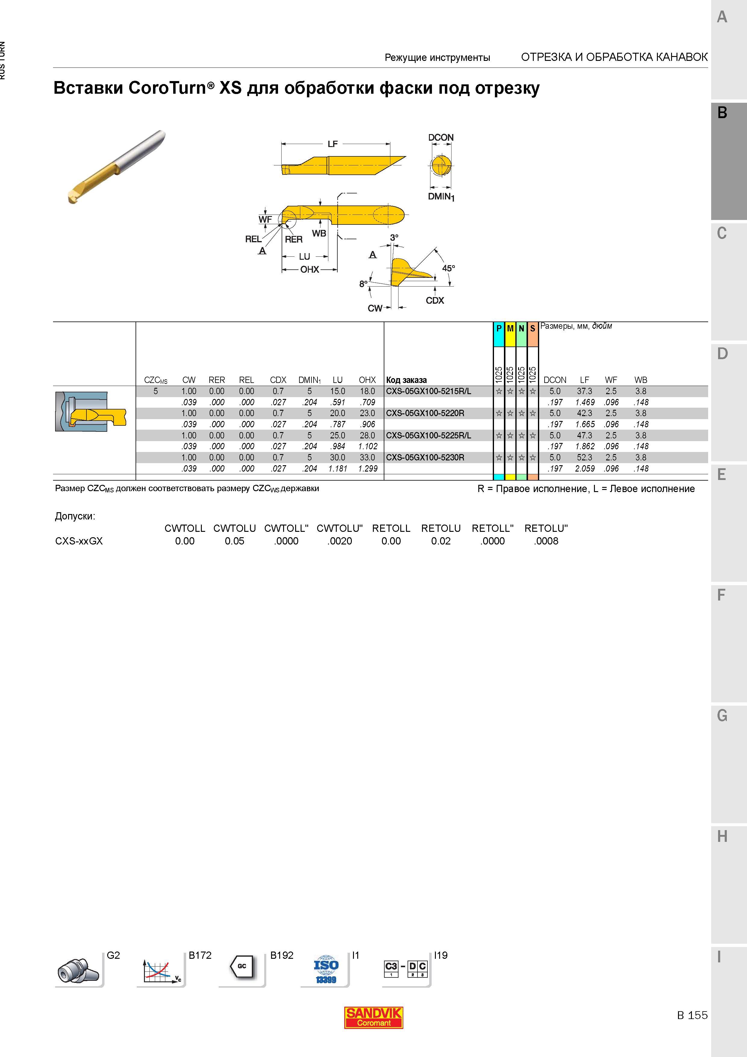 793 Вставки Sandvik Coromant CoroTurn XS для обработки фаски под отрезку DCON P M N S Режущие инструменты Токарный инструмент для отрезки и обработки Каталог SANDVIK COROMANT 2015 Инструмент и инструментальная оснастка для токарной обработки на станках Стр. B155