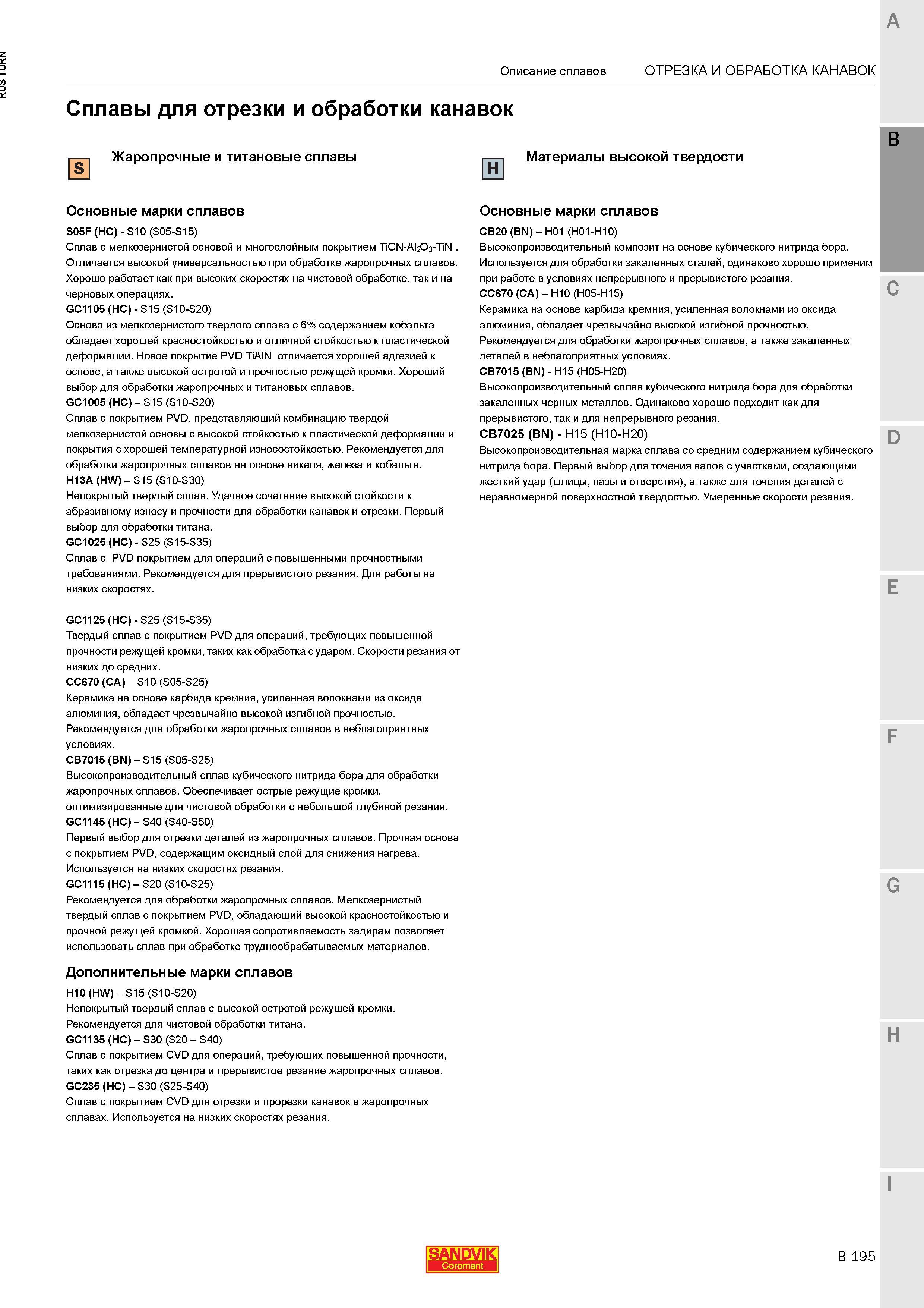 833 Токарная обработка жаропрочных и титановых сплавов Описание свойств инструментальных материалов Sandvik Coromant (Швеция) для точения канавок и о Каталог SANDVIK COROMANT 2015 Инструмент и инструментальная оснастка для токарной обработки на станках Стр. B195