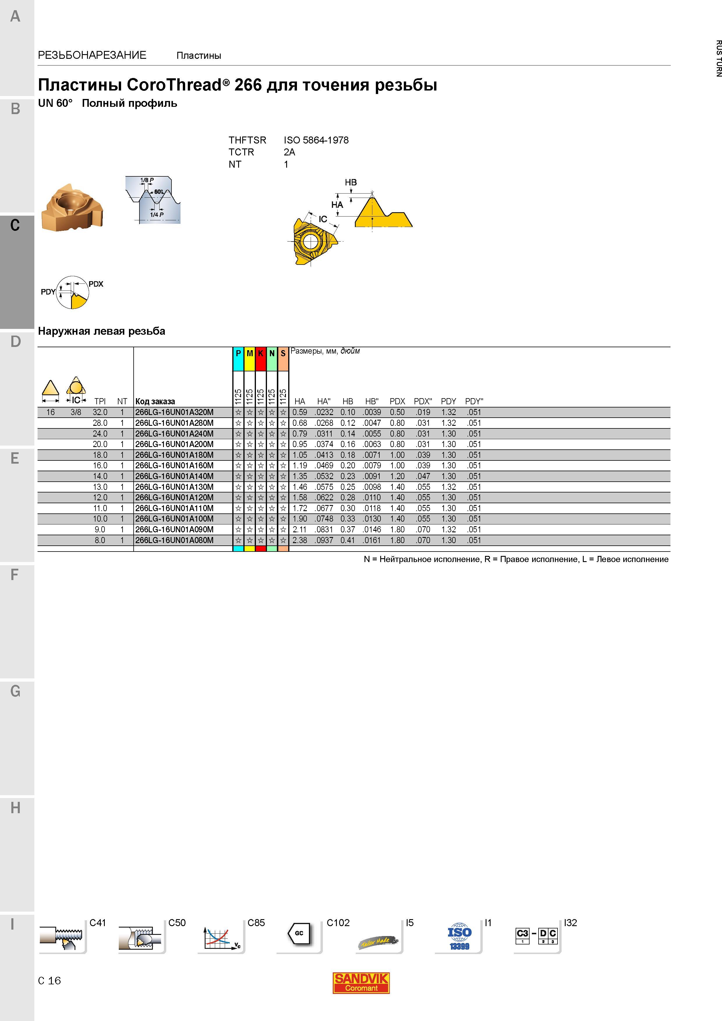 850 Пластины Sandvik Coromant CoroThread 266 для точения резьбы UN 60 Полный профиль THFTSR ISO 5864-1978 TCTR 2A NT 1 HB PDX D Резьбонарезной инстру Каталог SANDVIK COROMANT 2015 Инструмент и инструментальная оснастка для токарной обработки на станках Стр. C16
