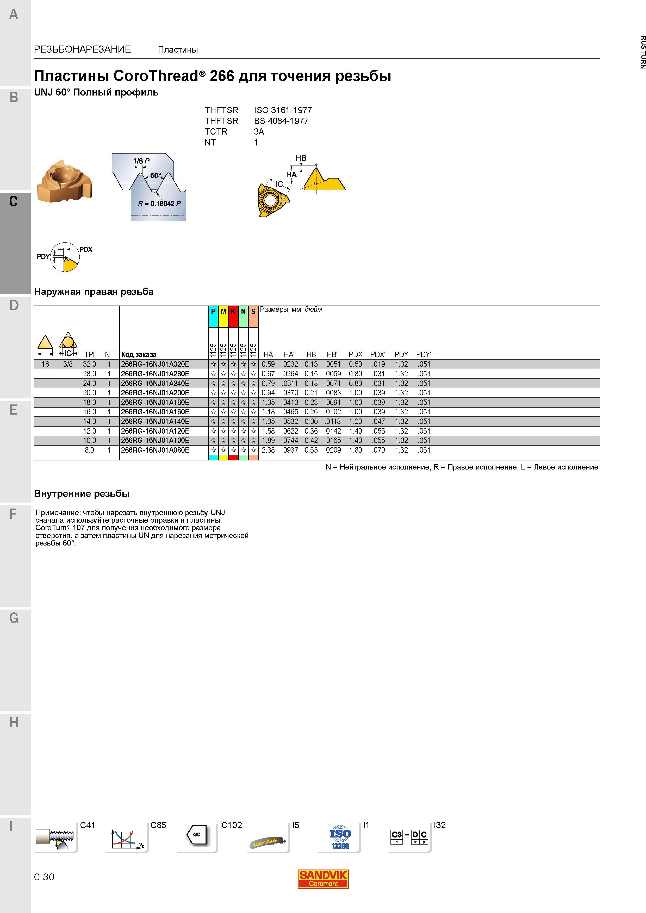 864 Пластины Sandvik Coromant CoroThread 266 для точения резьбы UNJ 60 Полный профиль C THFTSR ISO 3161-1977 THFTSR BS 4084-1977 TCTR 3A NT 1 PDY Рез Каталог SANDVIK COROMANT 2015 Инструмент и инструментальная оснастка для токарной обработки на станках Стр. C30