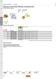 864 Пластины Sandvik Coromant CoroThread 266 для точения резьбы UNJ 60 Полный профиль C THFTSR ISO 3161-1977 THFTSR BS 4084-1977 TCTR 3A NT 1 PDY Рез Каталог SANDVIK COROMANT 2015 Инструмент и оснастка для точения на станках Стр. C30