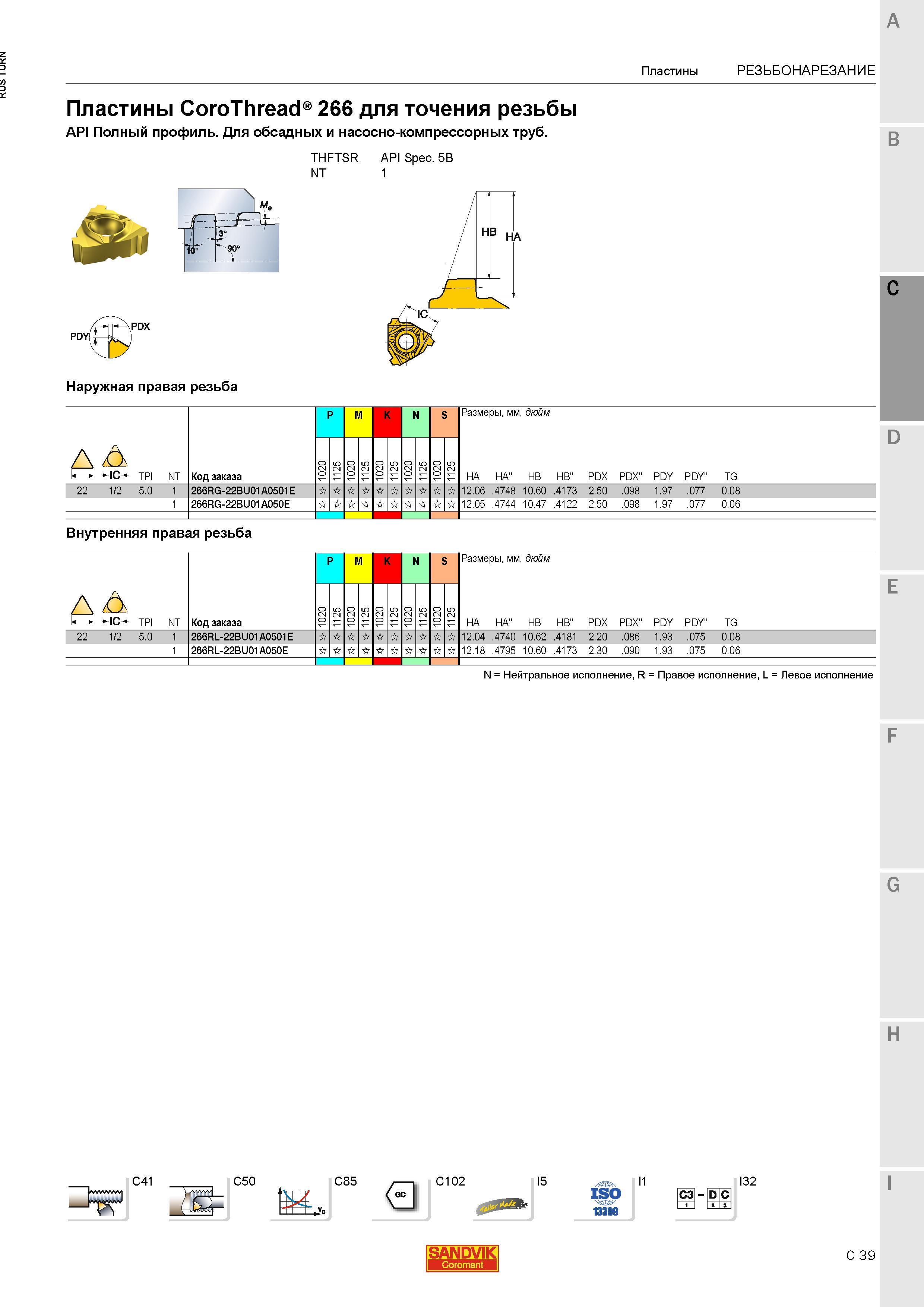 873 Пластины Sandvik CoroThread 266 для точения резьбы API Полный профиль Для обсадных и насосно-компрессорных труб Пластины Резьбонарезной инструмен Каталог SANDVIK COROMANT 2015 Инструмент и инструментальная оснастка для токарной обработки на станках Стр. C39