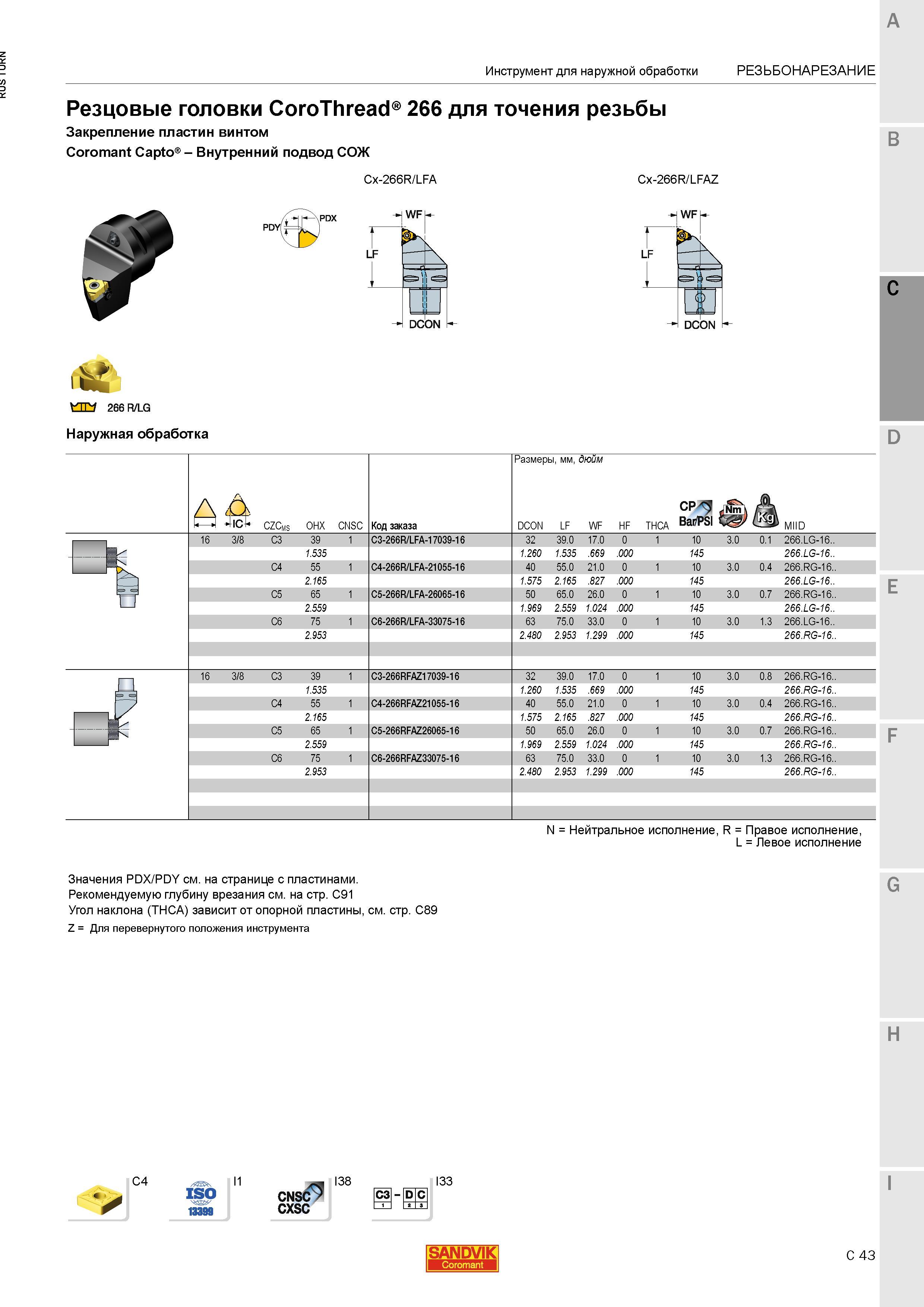 877 Резцовые головки Sandvik CoroThread 266 для точения резьбы Закрепление пластин винтом Coromant Capto Внутренний подвод СОЖ CX-266R/L Инструмент д Каталог SANDVIK COROMANT 2015 Инструмент и инструментальная оснастка для токарной обработки на станках Стр. C43