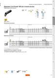 881 Державки Sandvik Coromant CoroThread 266 для точения резьбы Закрепление пластин винтом WF LF В- 1 HF Н ОАН1 ОНХ А 266R/LG Инструмент для наружной Каталог SANDVIK COROMANT 2015 Инструмент и оснастка для точения на станках Стр. C47