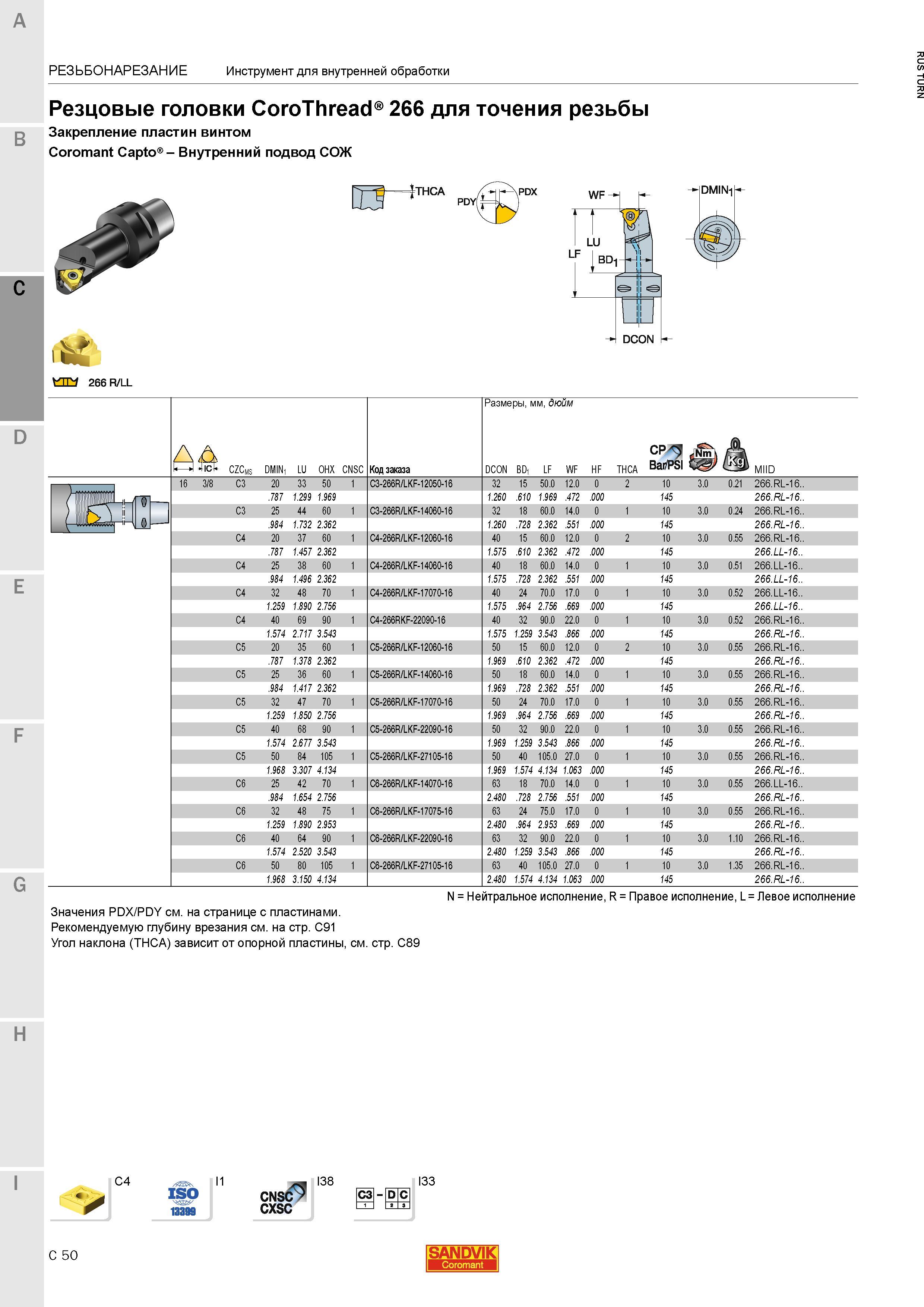 884 Резцовые головки Sandvik Coromant CoroThread 266 для точения резьбы Закрепление пластин винтом Coromant Capto Внутренний подвод СОЖ Резьбонарезно Каталог SANDVIK COROMANT 2015 Инструмент и инструментальная оснастка для токарной обработки на станках Стр. C50