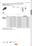 885 Резцовые головки Sandvik Coromant CoroThread 266 для точения резьбы Закрепление пластин винтом Coromant Capto Внутренний подвод СОЖ в PDY DMIN- 2 Каталог SANDVIK COROMANT 2015 Инструмент и оснастка для точения на станках Стр. C51