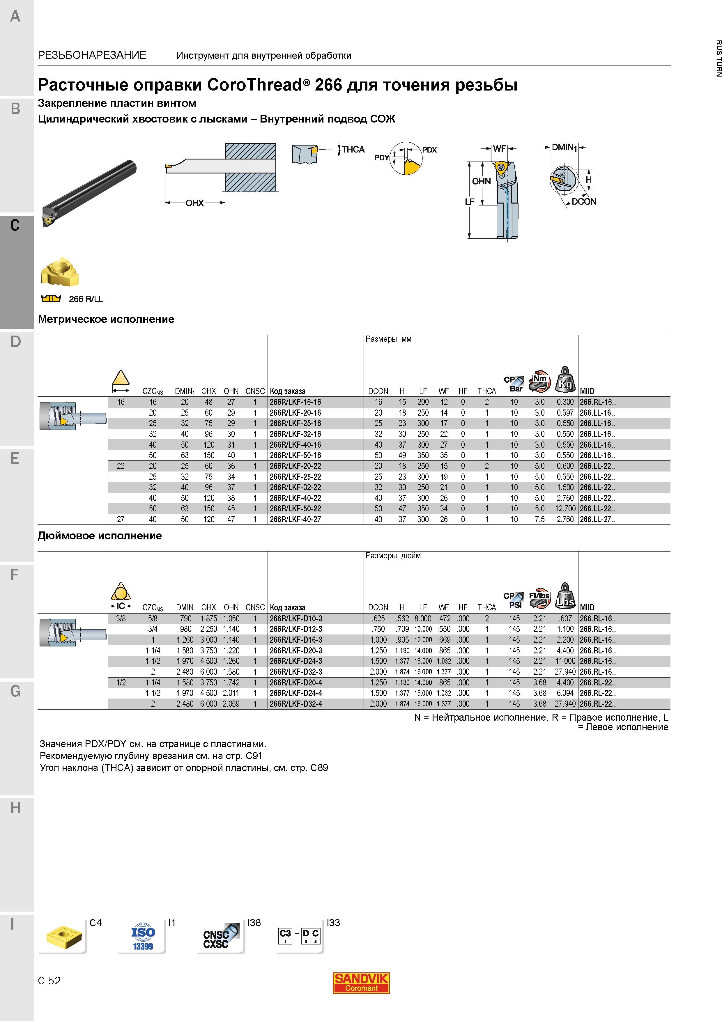 886 Расточные оправки Sandvik Coromant CoroThread 266 для точения резьбы Закрепление пластин винтом Цилиндрический хвостовик с лысками Внутренний под Каталог SANDVIK COROMANT 2015 Инструмент и инструментальная оснастка для токарной обработки на станках Стр. C52