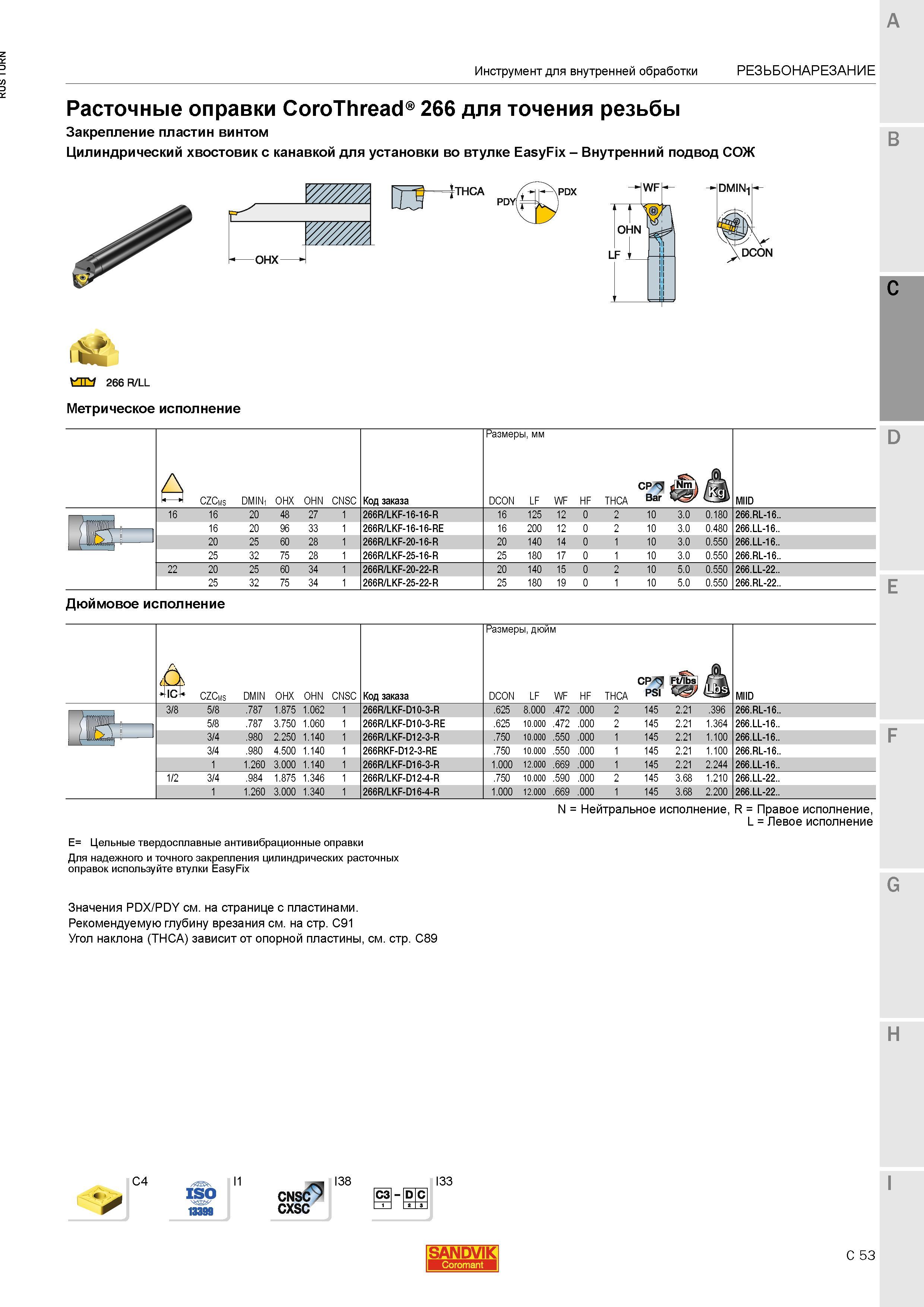 887 Расточные оправки Sandvik Coromant CoroThread 266 для точения резьбы Закрепление пластин винтом Цилиндрический хвостовик с канавкой для установки Каталог SANDVIK COROMANT 2015 Инструмент и инструментальная оснастка для токарной обработки на станках Стр. C53