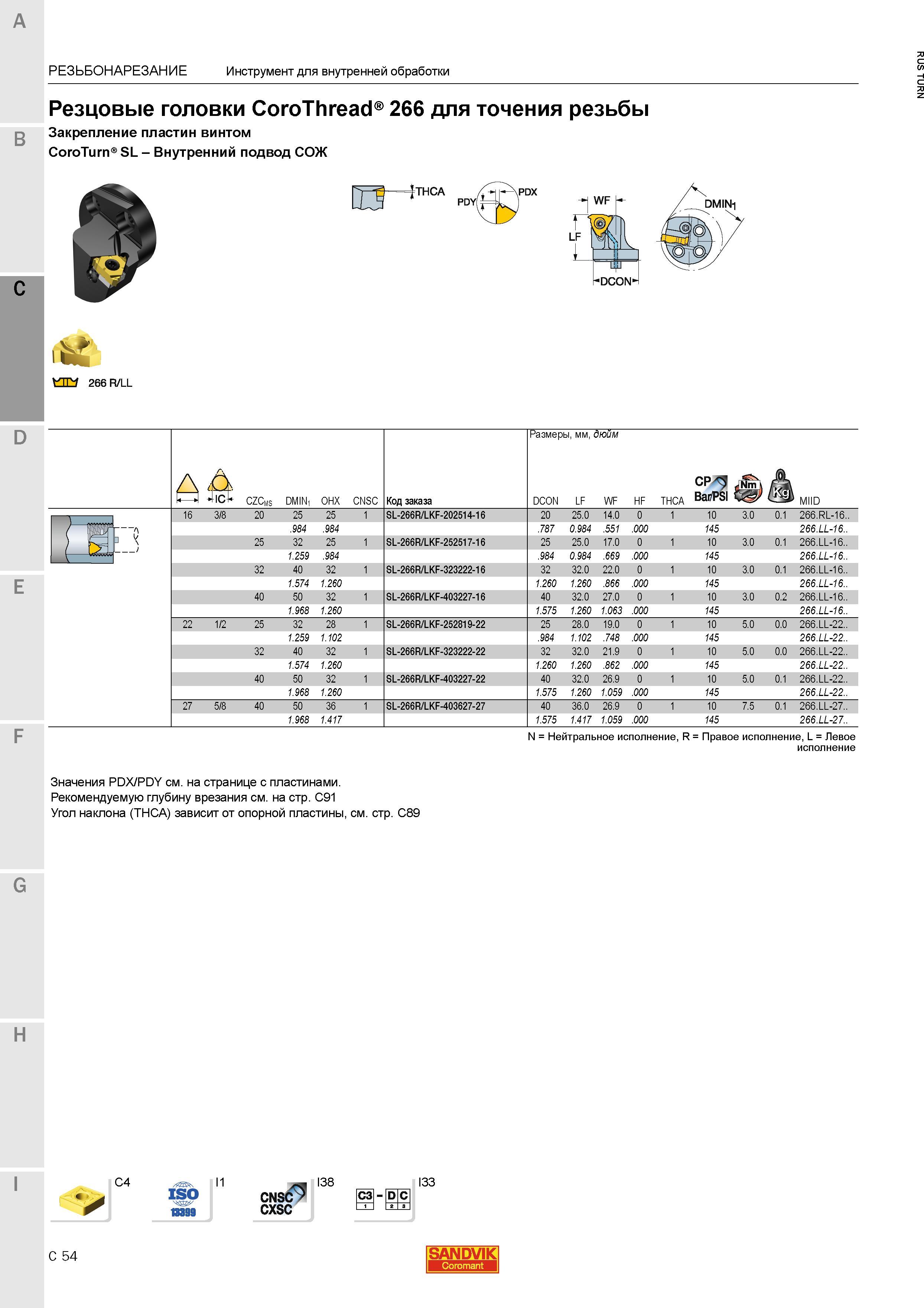 888 Резцовые головки Sandvik Coromant CoroThread 266 для точения резьбы Закрепление пластин винтом CoroTurn SL Внутренний подвод СОЖ 266R/LL D Резьбо Каталог SANDVIK COROMANT 2015 Инструмент и инструментальная оснастка для токарной обработки на станках Стр. C54