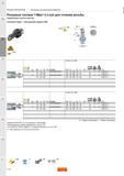 896 Резцовые головки Sandvik Coromant T-Max U-Lock для точения резьбы Закрепление пластин винтом Coromant Capto Внутренний подвод СОЖ CZCms Инструмен Каталог SANDVIK COROMANT 2015 Инструмент и оснастка для точения на станках Стр. C62