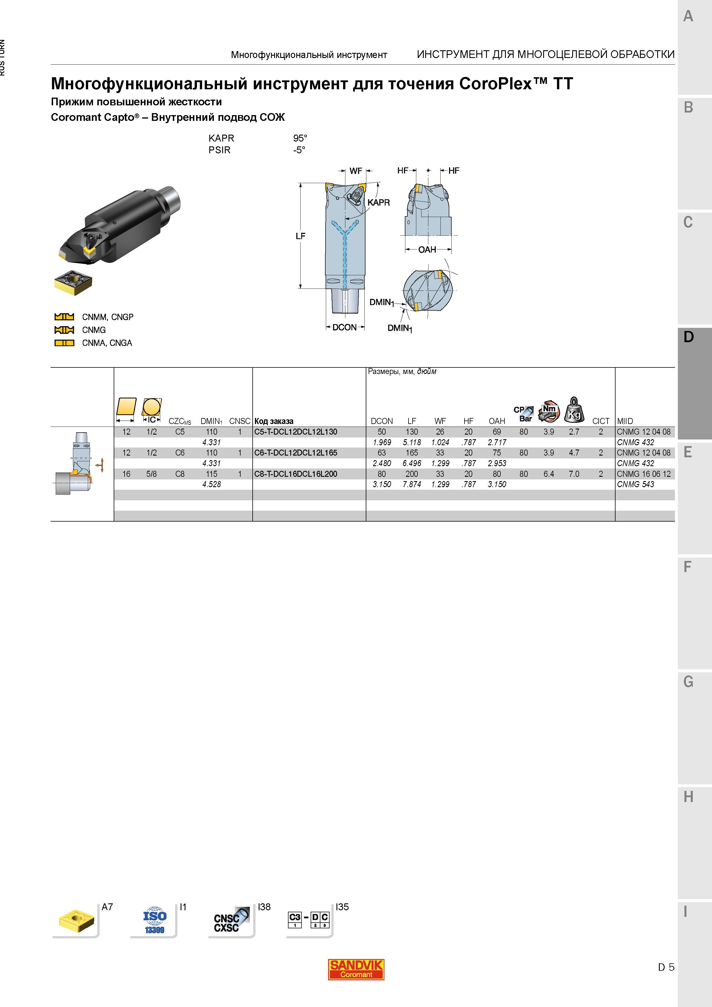943 Многофункциональный инструмент Sandvik для точения CoroPlex TT Прижим повышенной жесткости Coromant Capto Внутренний подвод СОЖ KAPR PSIR CNMM CN Каталог SANDVIK COROMANT 2015 Инструмент и инструментальная оснастка для токарной обработки на станках Стр. D5