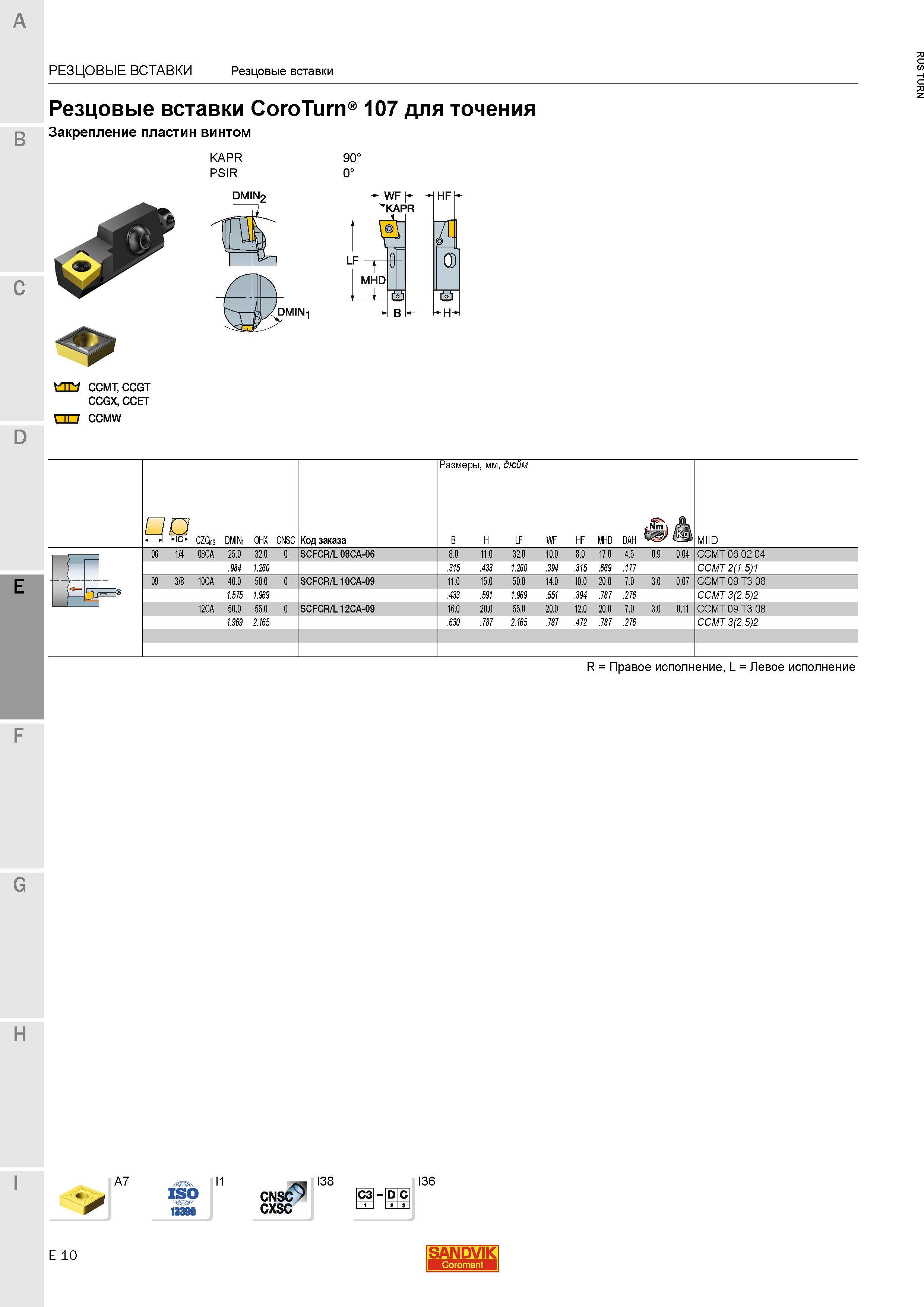 956 Резцовые вставки Sandvik Coromant CoroTurn 107 для точения Закрепление пластин CCMT CCGT CCGX CCET винтом KAPR PSIR 90 0 C min2 WF KAPR X LF MHD Каталог SANDVIK COROMANT 2015 Инструмент и инструментальная оснастка для токарной обработки на станках Стр. E10