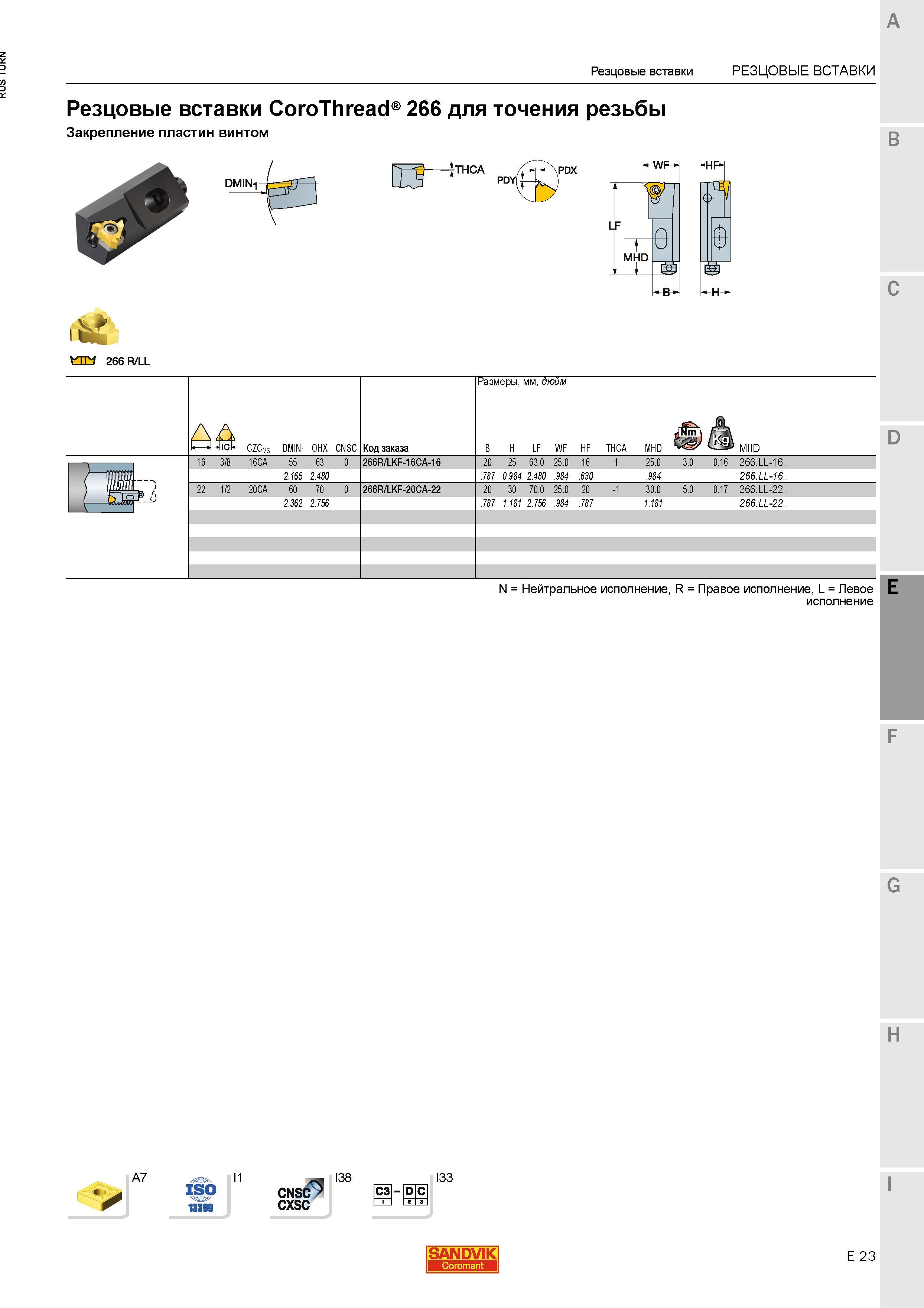 969 Резцовые сборные вставки Sandvik CoroThread 266 с многогранными сменными резьбовыми пластинами для точения резьбы Закрепление пластин винтом Осно Каталог SANDVIK COROMANT 2015 Инструмент и инструментальная оснастка для токарной обработки на станках Стр. E23