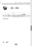 1049 Инструментальные блоки Sandvik для приводного инструмента для станков Mazak DCON Интерфейс со стороны станка Mazak Инструментальные блоки LPR -LF Каталог SANDVIK COROMANT 2015 Инструмент и оснастка для точения на станках Стр. F75