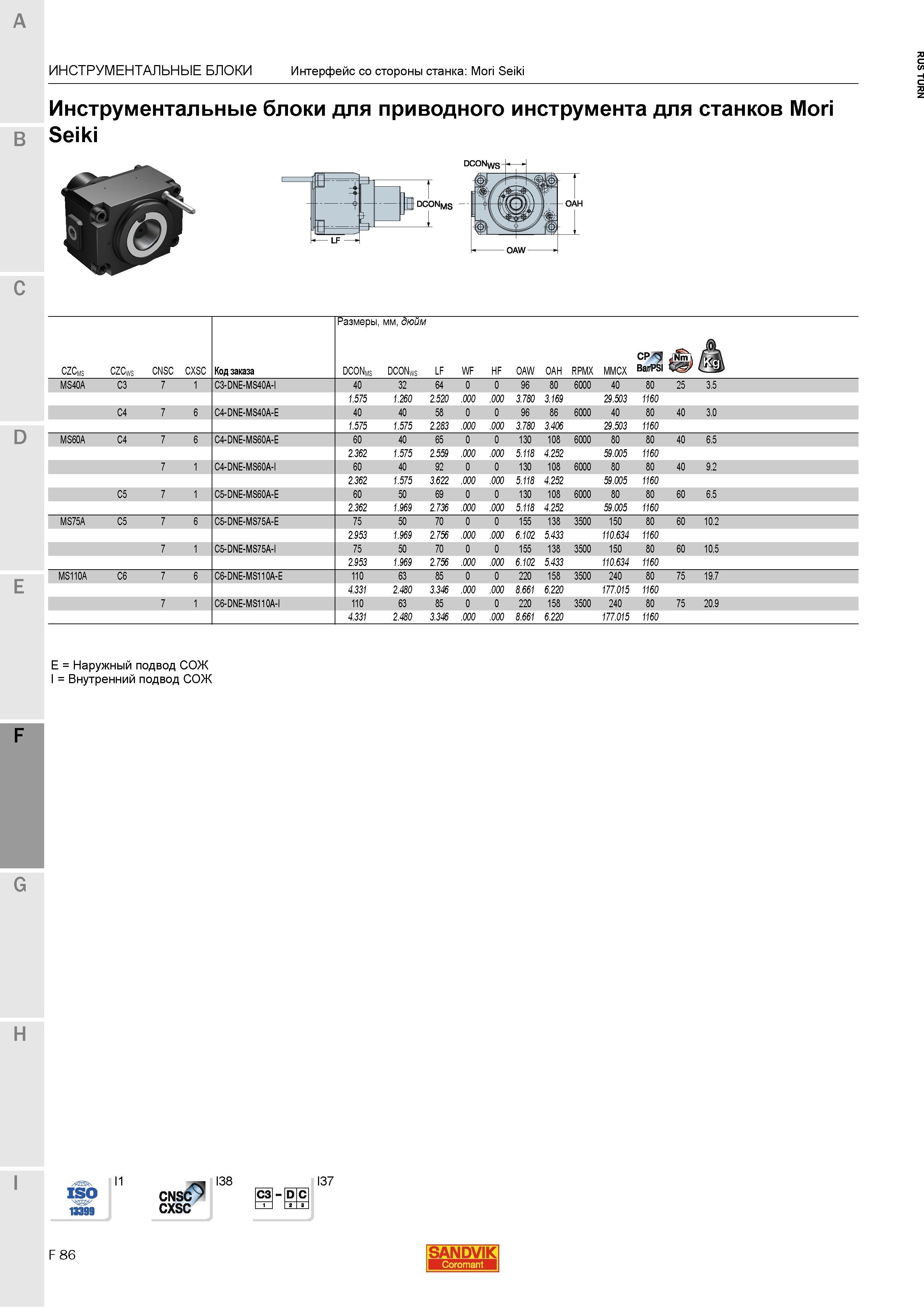 1060 Инструментальные блоки Sandvik для приводного инструмента для станков Mori Seiki DCON dconms E Наружный подвод СОЖ Внутренний подвод СОЖ Инструме Каталог SANDVIK COROMANT 2015 Инструмент и инструментальная оснастка для токарной обработки на станках Стр. F86