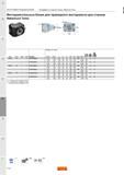 1066 Инструментальные блоки Sandvik для приводного инструмента для станков Nakamura Tome DCON DCONMS Внутренний подвод СОЖ cnsc9 cxsc Инструментальные Каталог SANDVIK COROMANT 2015 Инструмент и оснастка для точения на станках Стр. F92