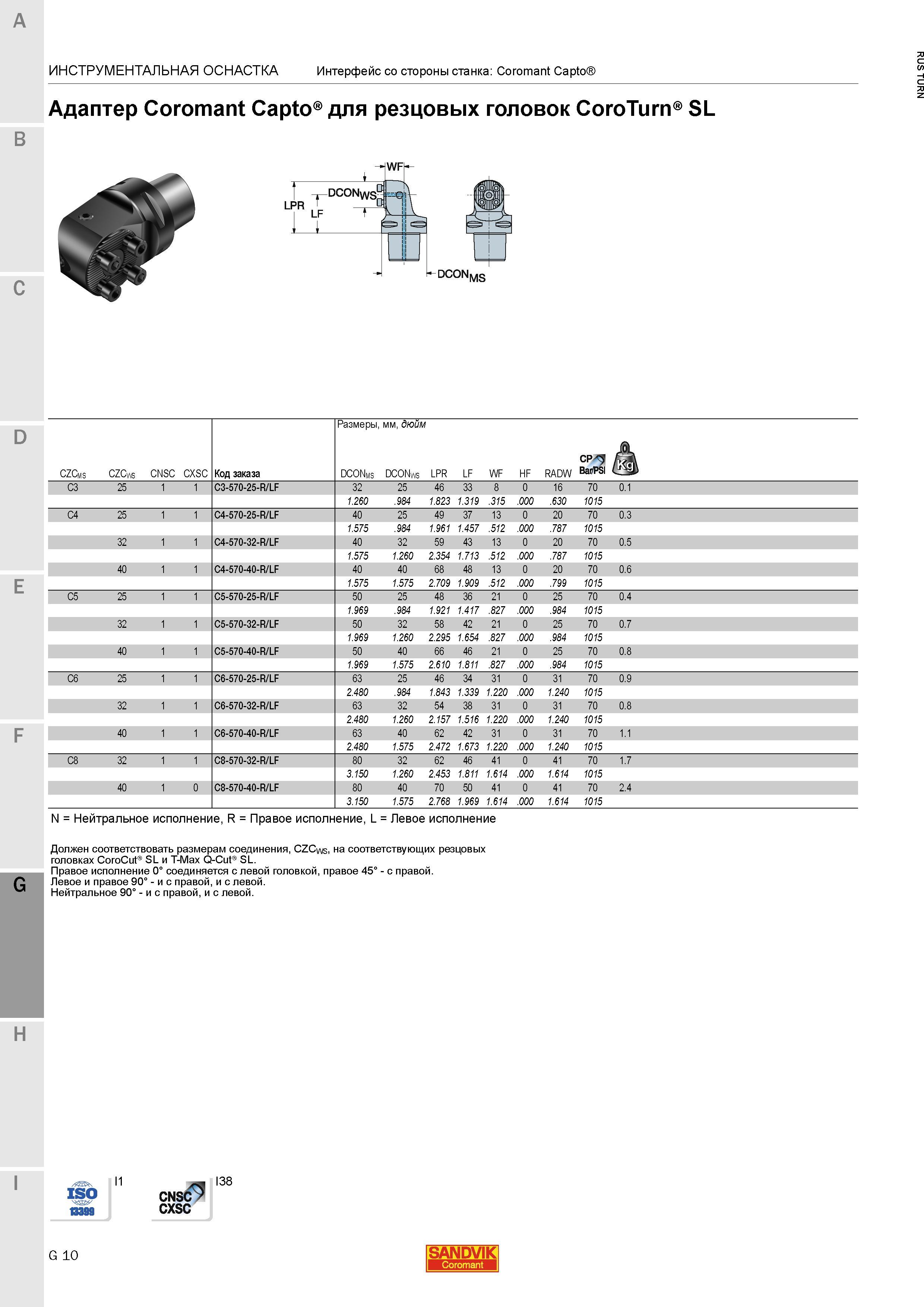 1088 Адаптер Sandvik Coromant Capto для резцовых головок CoroTurn SL Нейтральное исполнение R Правое исполнение L Левое исполнение Должен соответствов Каталог SANDVIK COROMANT 2015 Инструмент и инструментальная оснастка для токарной обработки на станках Стр. G10