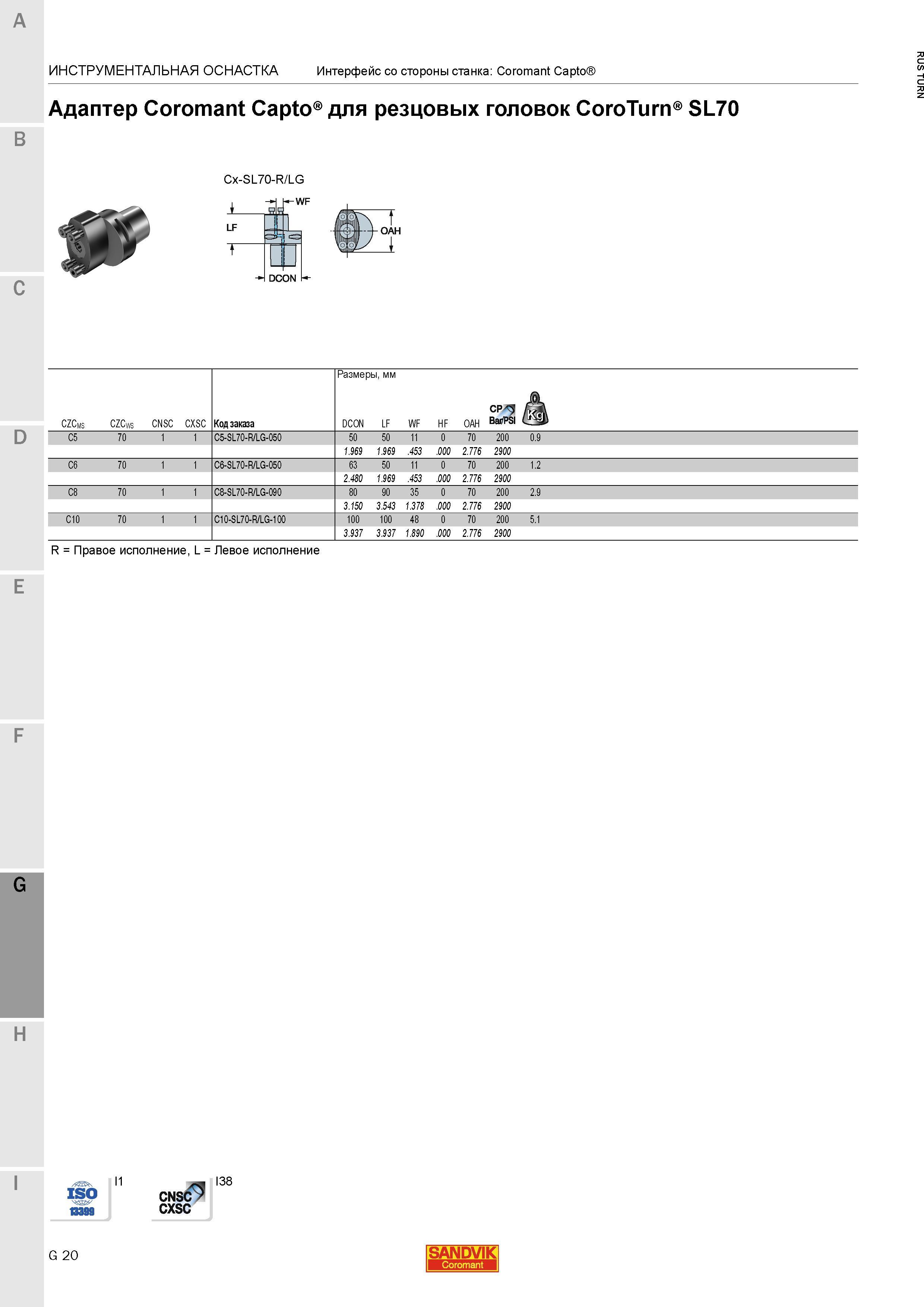 1098 Адаптер Sandvik Coromant Capto для резцовых головок CoroTurn SL70 Cx-SL70-R/L Инструментальная станочная оснастка Интерфейс со стороны станка Cor Каталог SANDVIK COROMANT 2015 Инструмент и инструментальная оснастка для токарной обработки на станках Стр. G20