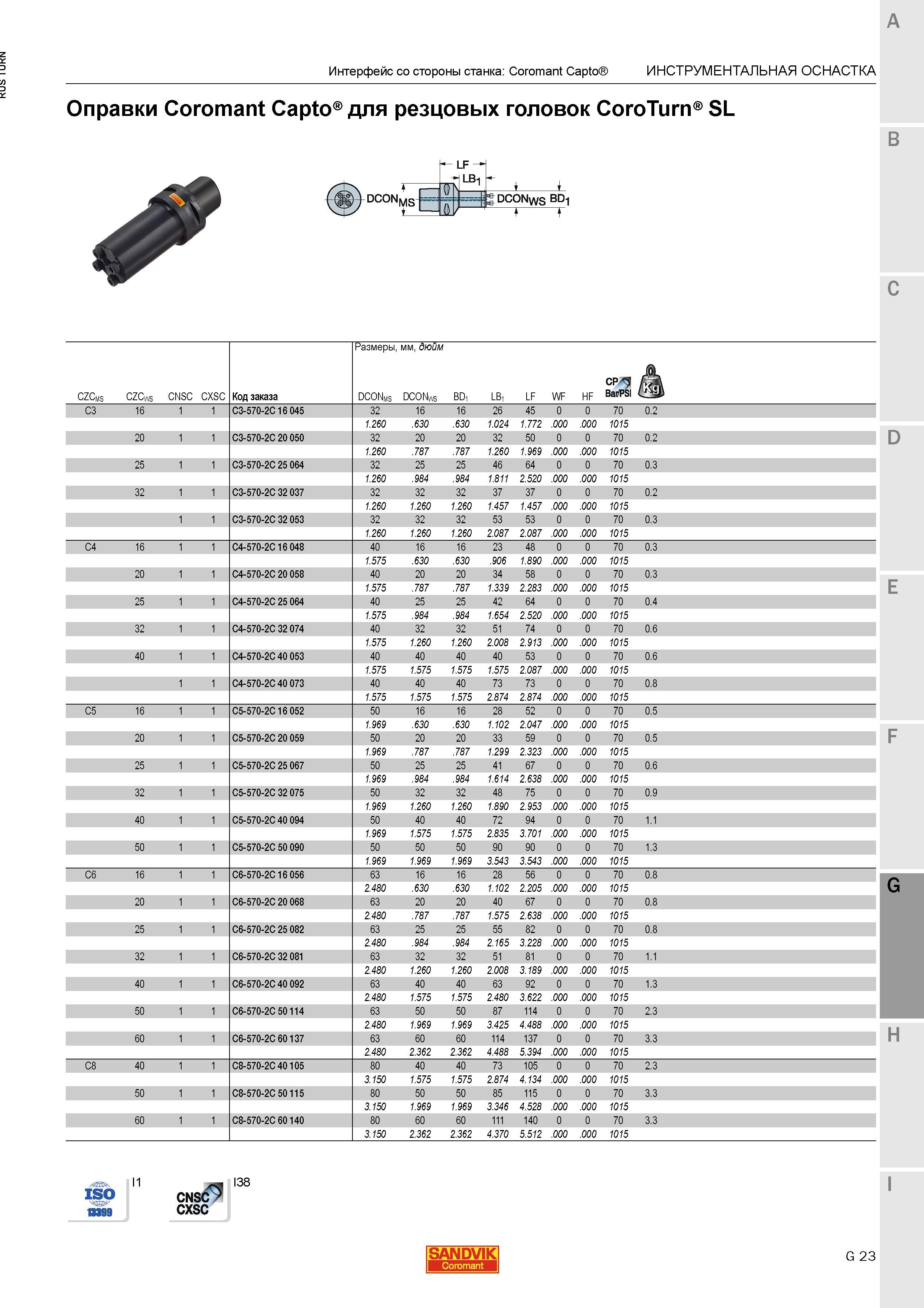 1101 Оправки Sandvik Coromant Capto для резцовых головок CoroTurn SL Интерфейс со стороны станка Coromant Capto Инструментальная станочная оснастка LF Каталог SANDVIK COROMANT 2015 Инструмент и инструментальная оснастка для токарной обработки на станках Стр. G23