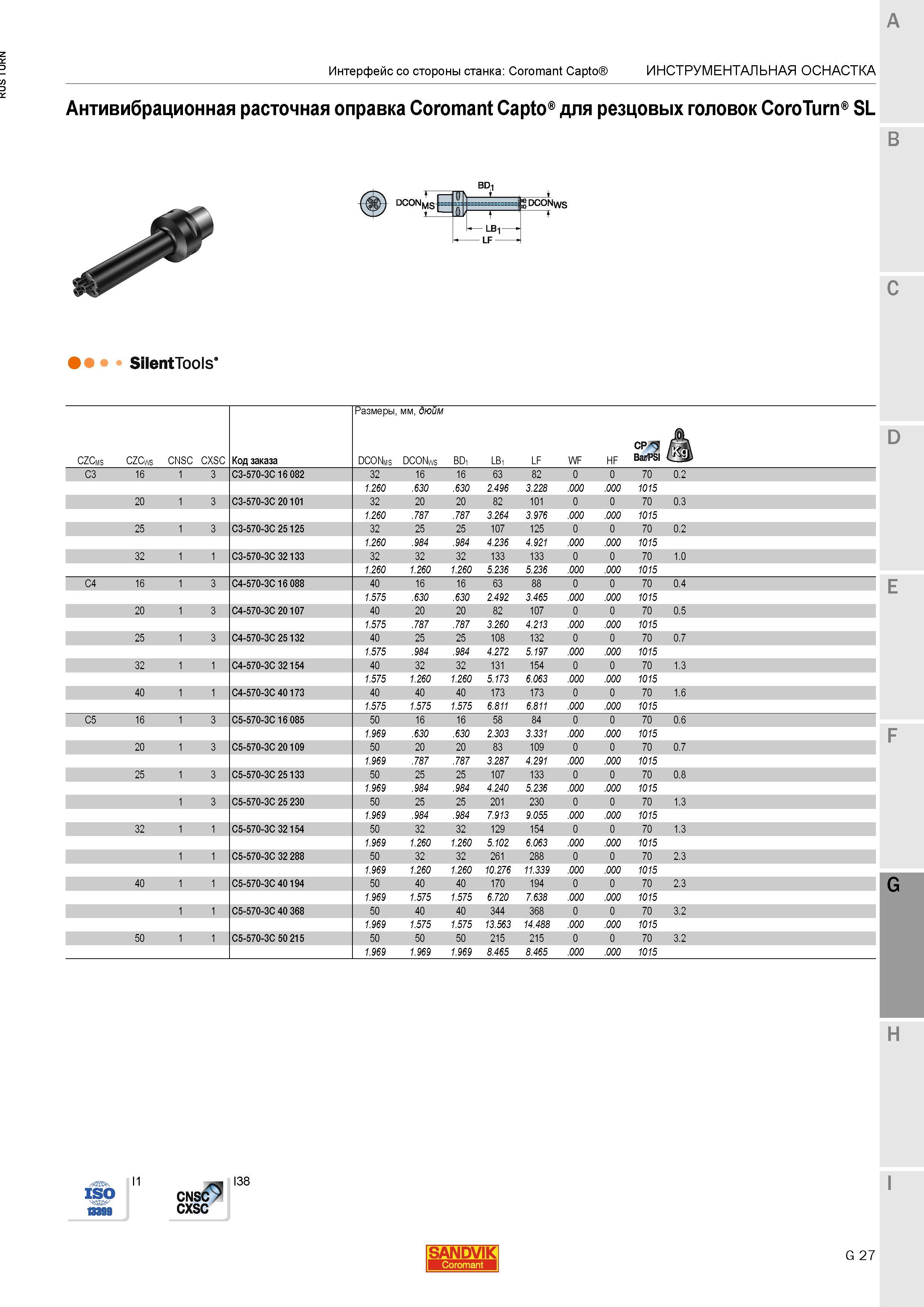 1105 Антивибрационная расточная оправка Sandvik Coromant Capto для резцовых головок CoroTurn SL SilentTools Интерфейс со стороны станка Coromant Capto Каталог SANDVIK COROMANT 2015 Инструмент и инструментальная оснастка для токарной обработки на станках Стр. G27