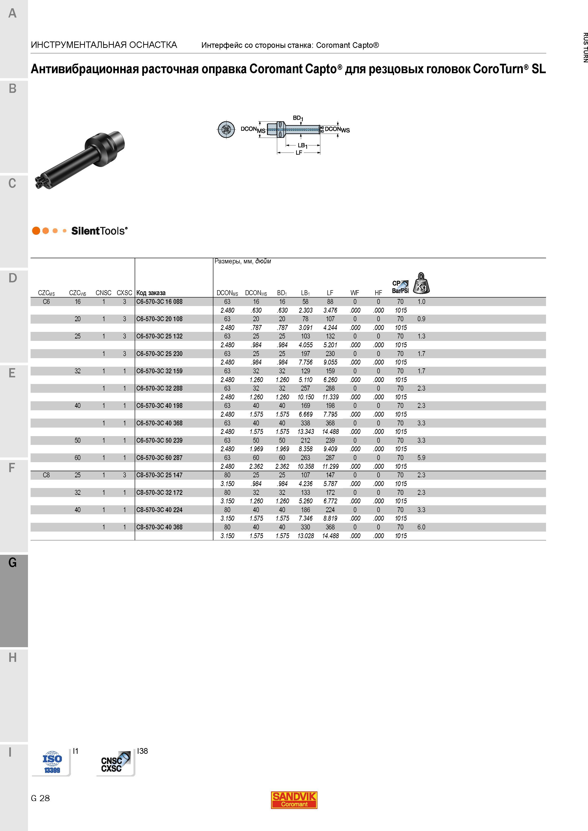 1106 Антивибрационная расточная оправка Sandvik SilentTools Coromant Capto для резцовых головок CoroTurn SL BDi dconms t Инструментальная станочная ос Каталог SANDVIK COROMANT 2015 Инструмент и инструментальная оснастка для токарной обработки на станках Стр. G28