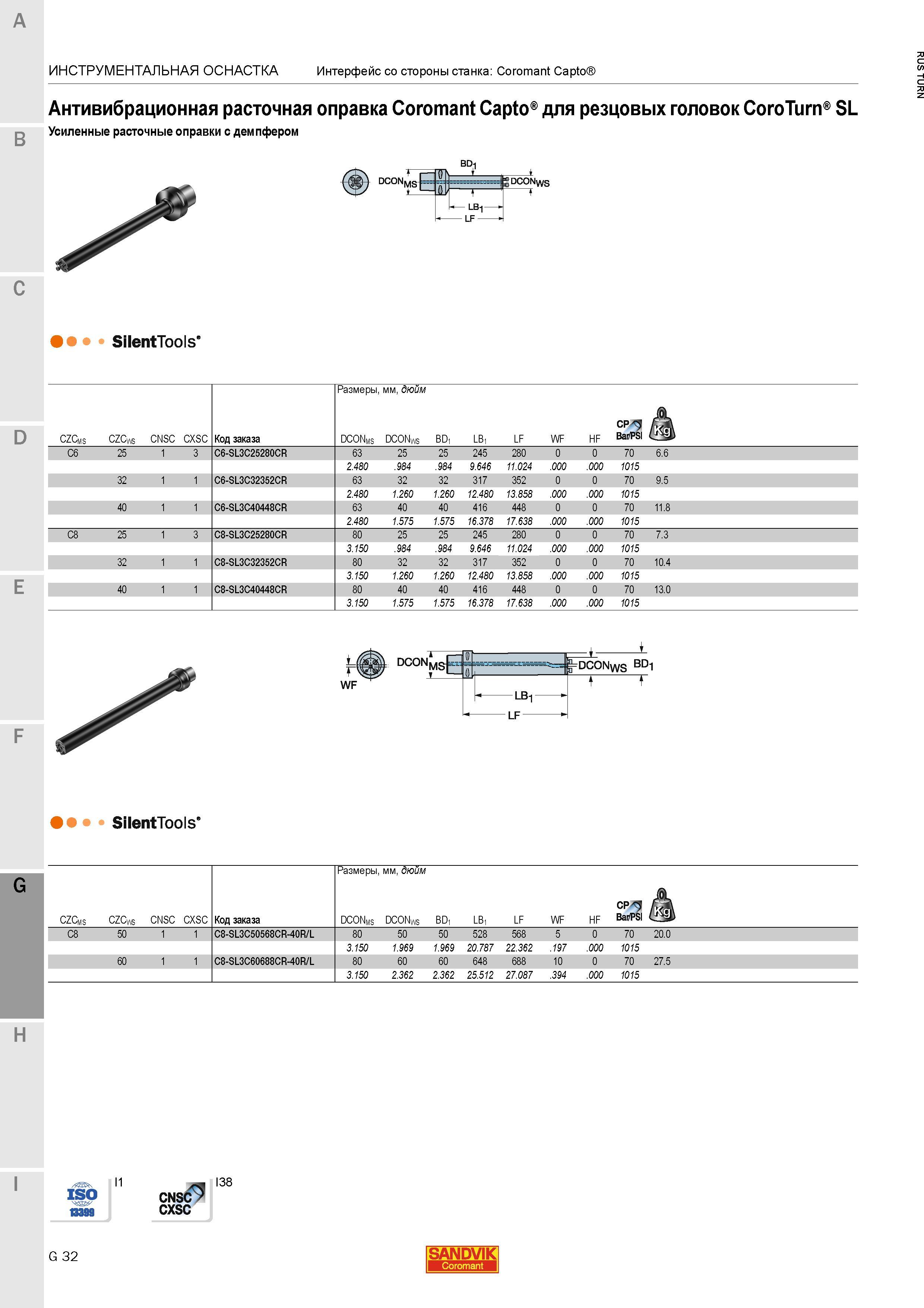 1110 Антивибрационная расточная оправка Sandvik SilentTools Coromant Capto для резцовых головок CoroTurn SL Усиленные расточные оправки с демпфером CZ Каталог SANDVIK COROMANT 2015 Инструмент и инструментальная оснастка для токарной обработки на станках Стр. G32