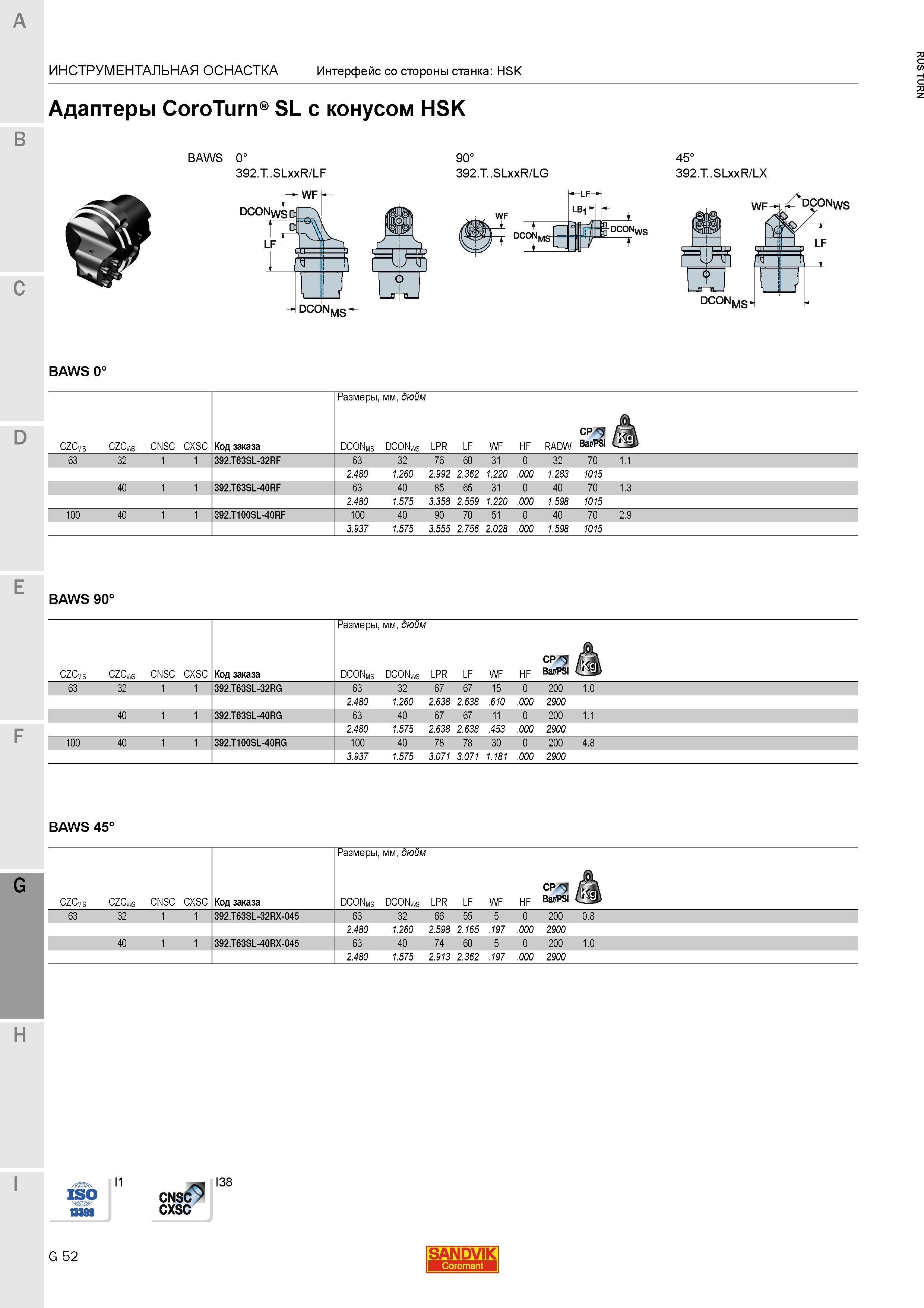 1130 Адаптеры Sandvik CoroTurn SL с конусом HSK Инструментальная станочная оснастка Интерфейс со стороны станка HsK BAWS 0 392 T SLxxR/LF 90 392 T SLx Каталог SANDVIK COROMANT 2015 Инструмент и инструментальная оснастка для токарной обработки на станках Стр. G52