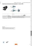 1133 Адаптеры Sandvik предусматривают автоматическую смену инструмента Убедитесь что отсутствует риск столкновения с другими инструментами и узлами ст Каталог SANDVIK COROMANT 2015 Инструмент и оснастка для точения на станках Стр. G55