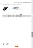 1135 Адаптеры Sandvik для расточных оправок с конусом HSK Интерфейс со стороны станка HSK Инструментальная станочная оснастка Размеры мм дюйм CZCms CZ Каталог SANDVIK COROMANT 2015 Инструмент и оснастка для точения на станках Стр. G57