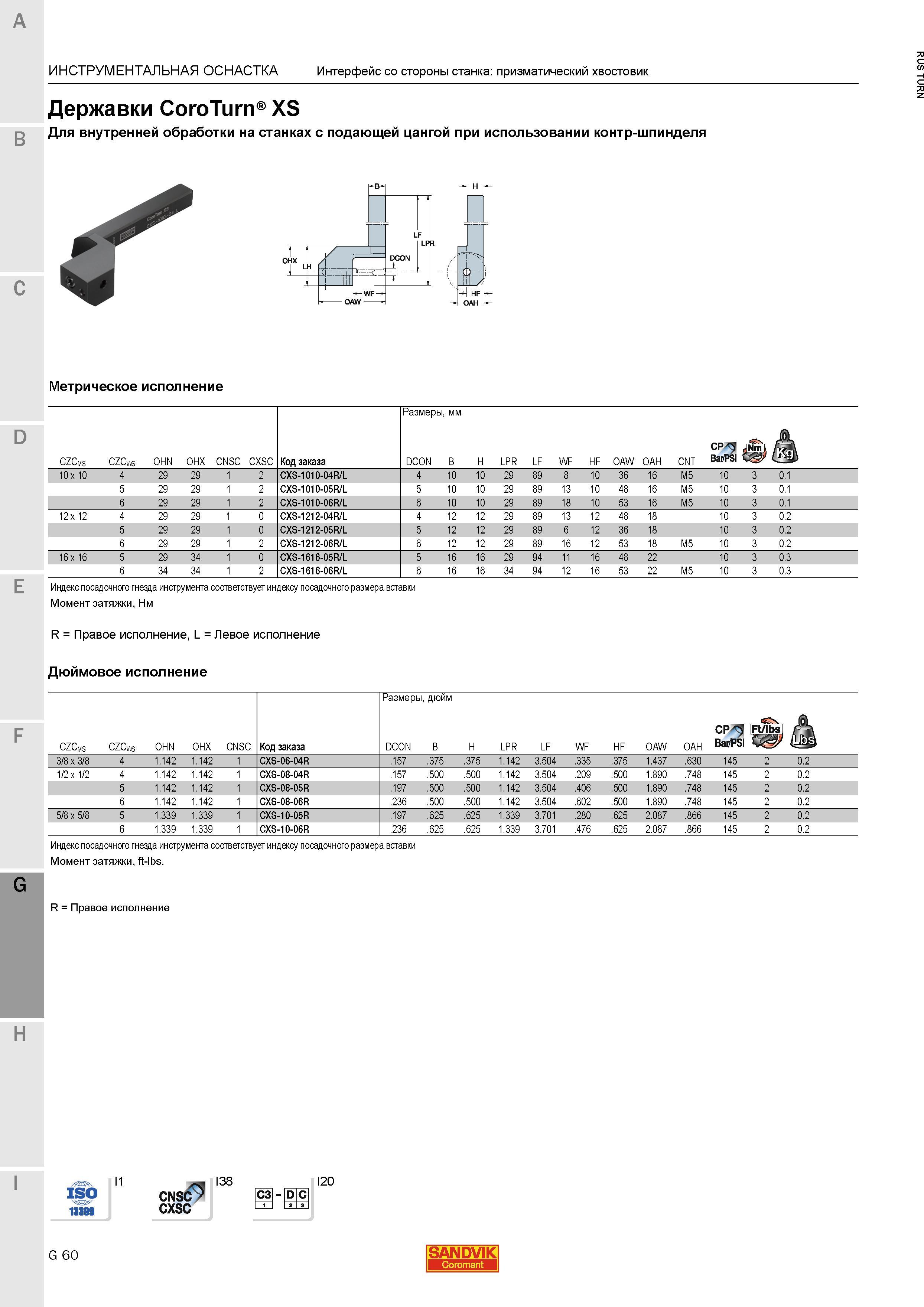 1138 Державки Sandvik CoroTurn XS Для внутренней обработки на станках с подающей цангой при использовании контр-шпинделя Метрическое исполнение Инстру Каталог SANDVIK COROMANT 2015 Инструмент и инструментальная оснастка для токарной обработки на станках Стр. G60