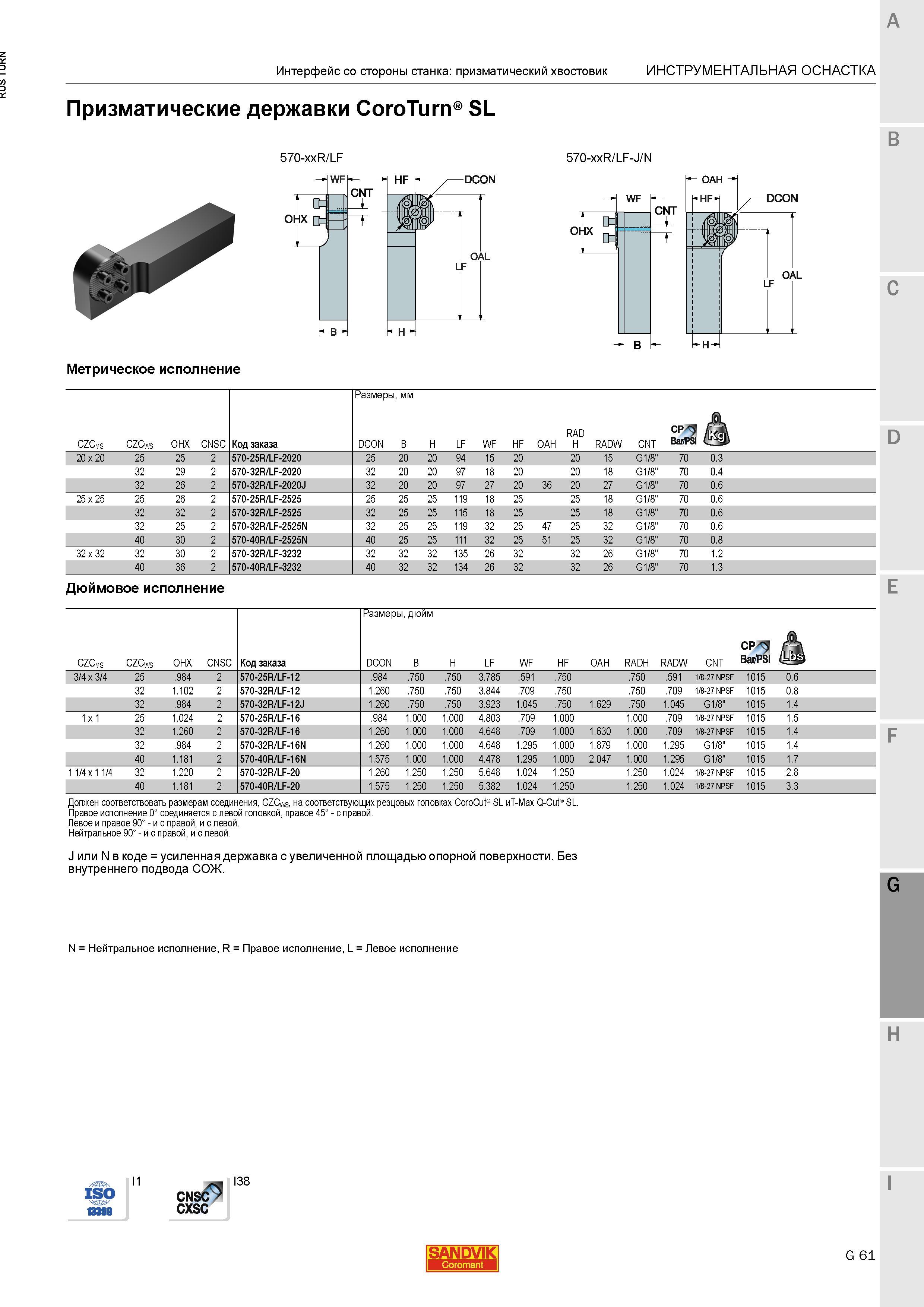 1139 Призматические державки Sandvik Coromant CoroTurn SL 570-xxR/LF B 570-xxR/LF-J N C Метрическое исполнение Дюймовое исполнение Должен соответствов Каталог SANDVIK COROMANT 2015 Инструмент и инструментальная оснастка для токарной обработки на станках Стр. G61